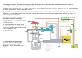 En un sistema de inyección indirecta, el funcionamiento del motor se produce en un ciclo de funcionamiento en 4 fases de trabajo, esto supone una
variación de presión en la cámara que determinará el rendimiento del motor.
Los puntos críticos de funcionamiento son la fase de compresión y de expansión, que debe de ser sin intercambio de calor, de forma que toda la energía que
se genera, se dedique para generar el rendimiento del motor.
El diagrama de funcionamiento teórico, se basa en un principio de funcionamiento que en la realidad no se encuentra, debido a que el aumento de la
presión en el momento de la combustión no es instantánea, el retardo de producir este aumento produce un desplazamiento del pistón, eso supone una
disminución de la punta de presión.
La inyección se produce en la cabeza de la
válvula en el momento de al fase que la
corresponde por lo que se comprime es mezcla
homogénea siempre.
El avance del momento del salto de chispa,
vendrá a afectar directamente al rendimiento del
motor, sobre todo teniendo en cuenta que tiene
que ser variable para cada
condición de marcha.
El retraso y avance real de las válvulas,
ocasionan y produce aceleración a los
gases suﬁciente como para mejorar el
llenado de la cámara de combustión a alto
régimen.
 