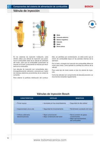 Componentes del sistema de alimentación de combustible

     Válvula de inyección


                                                                                                                                 EN
                                                                                                                               ON TE




                                                                                                                        COMP



                                                                                                                                    S
                                  1




                                                                                                                                        DE
                                  2                                                                                        ES




                                                                                                                         D



                                                                                                                                   E
                                                                                                                                G AST


                                  3

                                  4                              1   Malla
                                                                 2   Conexión eléctrica
                                                                 3   Bobina magnética
                                                                 4   Inducido
                                  5                              5   Aguja
                                                                 6   Perno cónico
                                  6




     En los sistemas de inyección multipunto, cada            tible, sin pérdidas por condensación, se debe evitar que el
     cilindro utiliza una válvula de inyección que pulve-     chorro de combustible toque en las paredes internas de la
     riza el combustible antes de la válvula de admisión      admisión.
     del motor, para que el combustible pulverizado se
                                                              Por lo tanto, el ángulo de inyección de combustible diﬁere de
     mezcle con el aire, produciendo la mezcla que resul-
                                                              motor para motor, como también la cantidad de oriﬁcios de la
     tará en la combustión.
                                                              válvula.
     Las válvulas de inyección son comandadas elec-
                                                              Para cada tipo de motor existe un tipo de válvula de inyec-
     tromagnéticamente, abriendo y cerrando por medio
                                                              ción.
     de impulsos eléctricos provenientes de la unidad de
     comando.                                                 Como las válvulas son componentes de elevada precisión, se
                                                              recomienda revisarlas regularmente.
     Para obtener la perfecta distribución del combus-




                                        Válvulas de inyección Bosch
               CARACTERISTICAS                              VENTAJAS                                BENEFÍCIOS


        • Primer equipo                         • Aprobada por las ensambladoras          • Seguridad de alta calidad


        • Inspecionadas una a una               • Seguridad de funcionamiento             • Rendimiento constante del motor


        • Oriﬁcios calibrados                   • Mejor pulverización                     • Menos emisión de gases
          electrónicamente                      • Mejor rendimiento del motor               contaminantes
                                                                                          • Mejor aprovechamiento
                                                                                            del combustible




14
                                   www.todomecanica.com
 