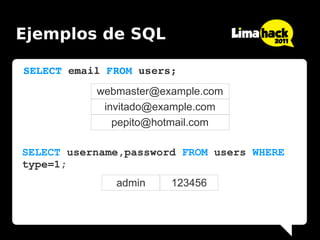 Ejemplos de SQL

SELECT email FROM users;
           webmaster@example.com
            invitado@example.com
              pepito@hotmail.com

SELECT username,password FROM users WHERE
type=1;
              admin    123456
 