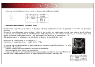 - Recovery: estrategia de control de mezcla en loop-cerrado está desconectado;
12.12 Bobina de Encendido (Dual Coil Pack)
El sistema de encendido usa el método de descarga inductiva estática con módulos de potencia incorporados a la central de
inyección.
El modo de encendido es por chispa perdida y cables de alta tensión, son usados para conectar cada bujía de ignición al borne
de alta tensión correspondiente. El “Dual Coil Pack” está compuesto por dos bobinas de ignición, en un único cuerpo. Una
bobina acciona las bujías de los cilindros 1 y 4, y la otra acciona las bujías de los cilindros 2 y 3.
El ángulo de avance es calculado en función de las condiciones de operación del motor.
Resistencia de cada Primario: ~ 0,5 Ohm a 20°C;
Resistencia de cada Secundario: ~ 12,0 K Ohm a 20°C;
En caso de que ocurra alguna falla en los arrollamientos primarios, pines 73 (cilindros 1 y 4) o 70
(cilindros 2 y 3) tenemos:
- Lámpara Testigo Indicadora de Avería de Inyección encendida;
- EDI Detecta error en la bobina correspondiente;
- Recovery: Inyectores correspondientes son desconectados, las bobinas correspondientes son
desconectadas, la estrategia de control de mezcla en loop-cerrado está desconectada;
Pin Descripción Pin NCM
1 Inyector CVM-F22
2 Inyector INJ 1 – 79,
INJ 2 - 77,
INJ 3 - 80,
INJ 4 - 78.
Pin Descrip. Pin NCM
1 Cyl.2/3 70
2 12 V CVM-F22
3 Cyl.1/4 73
 
