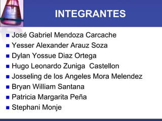 INTEGRANTES
José Gabriel Mendoza Carcache
 Yesser Alexander Arauz Soza
 Dylan Yossue Diaz Ortega
 Hugo Leonardo Zuniga Castellon
 Josseling de los Angeles Mora Melendez
 Bryan William Santana
 Patricia Margarita Peña
 Stephani Monje


 