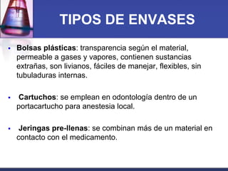TIPOS DE ENVASES


Bolsas plásticas: transparencia según el material,
permeable a gases y vapores, contienen sustancias
extrañas, son livianos, fáciles de manejar, flexibles, sin
tubuladuras internas.



Cartuchos: se emplean en odontología dentro de un
portacartucho para anestesia local.



Jeringas pre-llenas: se combinan más de un material en
contacto con el medicamento.

 
