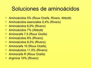 Soluciones de aminoácidos
• Aminoácidos 5% (Roux Ocefa, Rivero, Abbott)
• Aminoácidos esenciales 5,4% (Rivero)
• Aminoácidos 6,9% (Rivero)
• Aminoácidos 7% (Abbott)
• Aminocefa 7,5 (Roux Ocefa)
• Aminoácidos 8% (Rivero)
• Aminoácidos 8,5% (Rivero)
• Aminocefa 10 (Roux Ocefa)
• Aminoácidos 11,5% (Rivero)
• Aminocefa R (Roux Ocefa)
• Arginina 10% (Rivero)
 