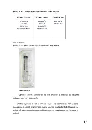 FIGURA Nº 003 LUGAR DONDE CORRESPONDEN LOS MATERIALES

FUENTE: GOOGLE

FIGURA Nº 004 JERINGA EN SU ENVASE PROTECTOR DE PLÁSTICO

FUENTE: GOOGLE

Como se puede apreciar en la lista anterior, el material es bastante
reducido y de muy poco costo.
Para la asepsia de la piel, se emplea solución de alcohol al 60-70% (alcohol
isopropílico o etanol) impregnado en una torunda de algodón hidrófilo para uso
único. NO use metanol (alcohol metílico), pues no es apto para uso humano, ni
animal.

15

 