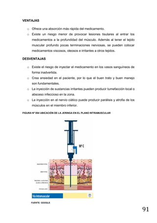 VENTAJAS
o Ofrece una absorción más rápida del medicamento.
o Existe un riesgo menor de provocar lesiones tisulares al entrar los
medicamentos a la profundidad del músculo. Además al tener el tejido
muscular profundo pocas terminaciones nerviosas, se pueden colocar
medicamentos viscosos, oleosos e irritantes a otros tejidos.
DESVENTAJAS
o Existe el riesgo de inyectar el medicamento en los vasos sanguíneos de
forma inadvertida.
o Crea ansiedad en el paciente, por lo que el buen trato y buen manejo
son fundamentales.
o La inyección de sustancias irritantes pueden producir tumefacción local o
absceso infeccioso en la zona.
o La inyección en el nervio ciático puede producir parálisis y atrofia de los
músculos en el miembro inferior.
FIGURA Nº 094 UBICACIÓN DE LA JERINGA EN EL PLANO INTRAMUSCULAR

90º C

Vía Intramuscular
FUENTE: GOOGLE

91

 