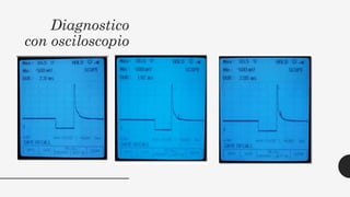Diagnostico
con osciloscopio
 
