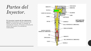 Partes del
Inyector.
Un inyector consta de las siguientes
partes: Portatobera, tobera, la tuerca de
tobera, la tuerca de tapa, el vástago, la
conexión de retorno, el resorte, la tuerca de
ajuste del resorte y la entrada de
combustible.
 