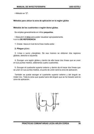 MANUAL DE INYECTOTERAPIA UDO ESTELI
PRACTICAS COMUNITARIAS LICDA ARLEN CERDA 58
• Método en "Z".
Métodos para ubicar la zona de aplicación en la reglón glútea
Métodos de los cuadrantes o región dorso glútea.
Se emplea generalmente en niños pequeños.
• Descubrir el área para poder visualizar apropiadamente.
PUNTOS DE REFERENCIA
1. Cresta iliaca al nivel de la línea media axilar.
2. Pliegue glúteo.
3. Línea o surco ¡nterglúteo. De esa manera se obtienen dos regiones
glúteas, derecha e izquierda.
4. Escoger una región glútea y dentro de ella trazar dos líneas que se unan
en sus puntos medios, obteniendo cuatro cuadrantes.
5. Escoger el cuadrante superior externo y dentro de él trazar dos líneas que
se unan en sus puntos medios, el punto de unión será la zona de aplicación.
También se puede escoger el cuadrante superior extemo y del ángulo se
miden 2cc. Toda la zona que queda fuera del ángulo que se ha trazado será la
zona de aplicación.
 