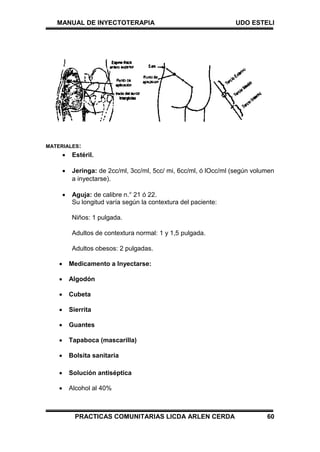MANUAL DE INYECTOTERAPIA UDO ESTELI
PRACTICAS COMUNITARIAS LICDA ARLEN CERDA 60
MATERIALES:
 Estéril.
 Jeringa: de 2cc/ml, 3cc/ml, 5cc/ mi, 6cc/ml, ó lOcc/ml (según volumen
a inyectarse).
 Aguja: de calibre n.° 21 ó 22.
Su longitud varía según la contextura del paciente:
Niños: 1 pulgada.
Adultos de contextura normal: 1 y 1,5 pulgada.
Adultos obesos: 2 pulgadas.
 Medicamento a Inyectarse:
 Algodón
 Cubeta
 Sierrita
 Guantes
 Tapaboca (mascarilla)
 Bolsita sanitaria
 Solución antiséptica
 Alcohol al 40%
 