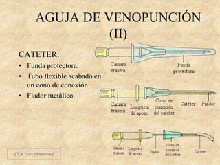 AGUJA DE VENOPUNCIÓN
(II)
CATETER:
• Funda protectora.
• Tubo flexible acabado en
un cono de conexión.
• Fiador metálico.
Vía intravenosa
 