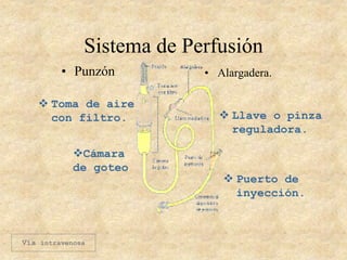 Sistema de Perfusión
• Punzón • Alargadera.
Cámara
de goteo
 Toma de aire
con filtro.  Llave o pinza
reguladora.
 Puerto de
inyección.
Vía intravenosa
 
