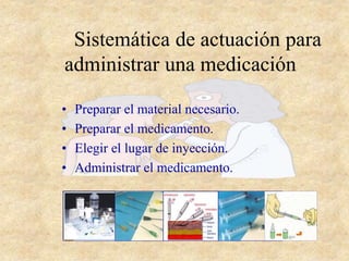 Sistemática de actuación para
administrar una medicación
• Preparar el material necesario.
• Preparar el medicamento.
• Elegir el lugar de inyección.
• Administrar el medicamento.
 