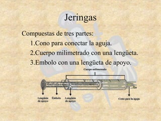 Jeringas
Compuestas de tres partes:
1.Cono para conectar la aguja.
2.Cuerpo milimetrado con una lengüeta.
3.Embolo con una lengüeta de apoyo.
 