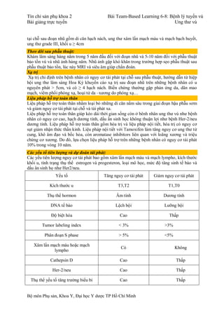 Tín chỉ sản phụ khoa 2 Bài Team-Based Learning 6-8: Bệnh lý tuyến vú
Bài giảng trực tuyến Ung thư vú
Bộ môn Phụ sản, Khoa Y, Đại học Y dược TP Hồ Chí Minh
tại chỗ sau đoạn nhũ gồm di căn hạch nách, ung thư xâm lấn mạch máu và mạch bạch huyết,
ung thư grade III, khối u ≥ 4cm
Theo dõi sau phẫu thuật:
Khám lâm sàng hàng năm trong 5 năm đầu đối với đoạn nhũ và 5-10 năm đối với phẫu thuật
bảo tồn vú và nhũ ảnh hàng năm. Nhũ ảnh gặp khó khăn trong trường hợp sẹo phẫu thuật sau
phẫu thuật bảo tồn, lúc này MRI và siêu âm giúp chẩn đoán.
Xạ trị
Xạ trị chỉ định trên bệnh nhân có nguy cơ tái phát tại chỗ sau phẫu thuật, hướng dẫn từ hiệp
hội ung thư lâm sàng Hoa Kỳ khuyến cáo xạ trị sau đoạn nhũ trên những bệnh nhân có u
nguyên phát > 5cm, và có ≥ 4 hạch nách. Biến chứng thường gặp phản ứng da, dãn mao
mạch, viêm phổi phóng xạ, hoại tử da –xương do phóng xạ…
Liệu pháp hỗ trợ toàn thân
Liệu pháp hỗ trợ toàn thân nhằm loại bỏ những di căn nằm sâu trong giai đoạn hậu phẫu sơm
và giảm nguy cơ tái phát tại chỗ và tái phát xa.
Liệu pháp hỗ trợ toàn thân giúp kéo dài thời gian sống còn ở bênh nhân ung thư vú như bệnh
nhân có nguy cơ cao, hạch dương tính, dấu ấn sinh học không thuận lợi như bệnh Her-2/neu
dương tính. Liệu pháp hỗ trợ toàn thân gồm hóa trị và liệu pháp nội tiết, hóa trị có nguy cơ
sụt giảm nhận thức thần kinh. Liệu pháp nội tiết với Tamoxifen làm tăng nguy cơ ung thư tử
cung, khô âm đạo và bốc hỏa, còn aromatase inhibitors liên quan với loãng xương và triệu
chứng cơ xương. Do đó, lựa chọn liệu pháp hỗ trợ trên những bệnh nhân có nguy cơ tái phát
10% trong vòng 10 năm.
Các yếu tố tiên lượng và dự đoán tái phát:
Các yếu tiên lượng nguy cơ tái phát bao gồm xâm lấn mạch máu và mạch lympho, kích thước
khối u, tình trạng thụ thể estrogen và progesteron, loại mô học, mức độ tăng sinh tế bào và
dấu ân sinh họ như Her2/neu.
Yếu tố Tăng nguy cơ tái phát Giảm nguy cơ tái phát
Kích thước u T3,T2 T1,T0
Thụ thể hormon Âm tính Dương tính
DNA tế bào Lệch bội Lưỡng bội
Độ biệt hóa Cao Thấp
Tumor labeling index < 3% >3%
Phân đoạn S phase > 5% <5%
Xâm lấn mạch máu hoặc mạch
lympho
Có Không
Cathepsin D Cao Thấp
Her-2/neu Cao Thấp
Thụ thể yếu tố tăng trưởng biểu bì Cao Thấp
 