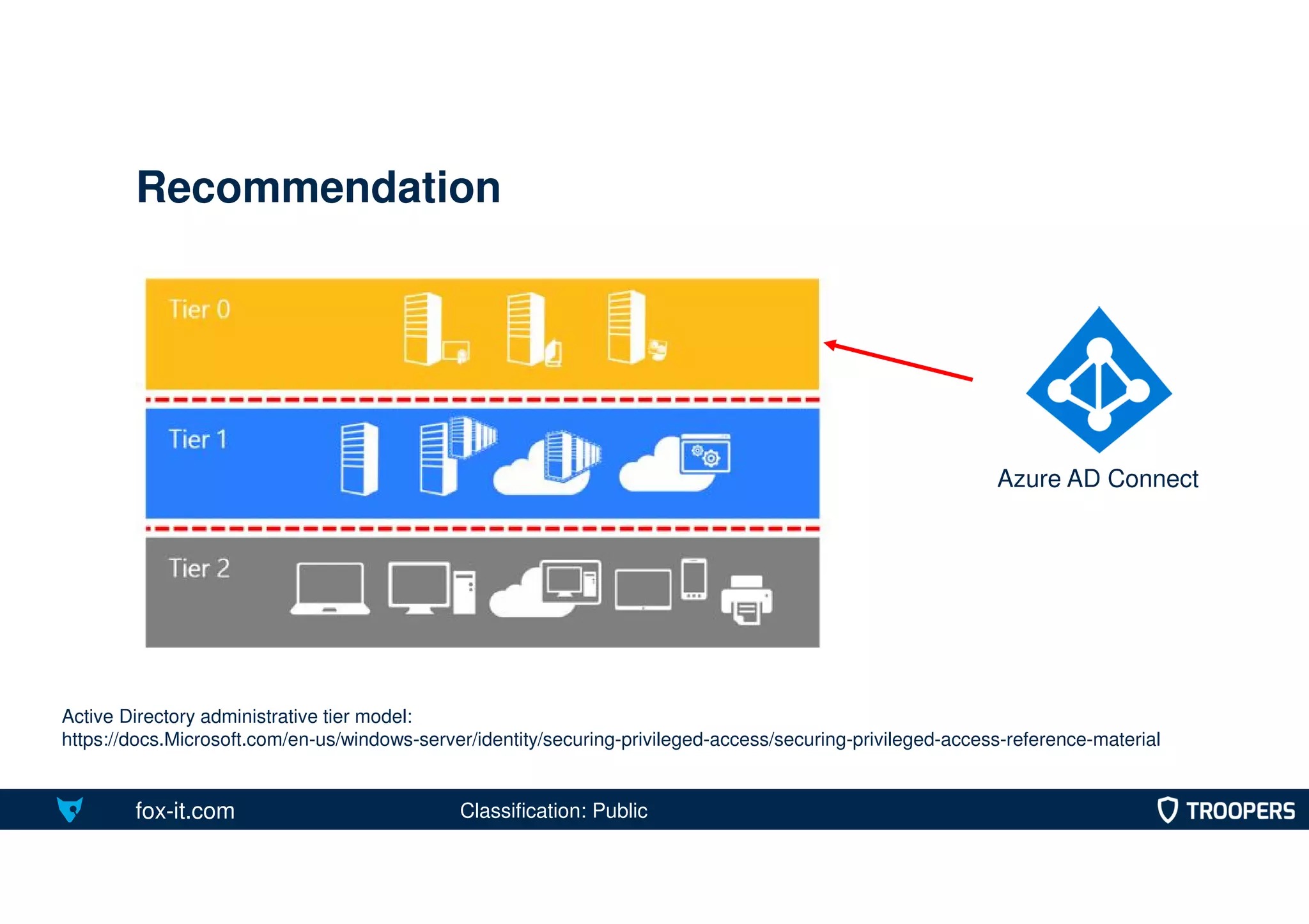 fox-it.com
Recommendation
Azure AD Connect
Active Directory administrative tier model:
https://docs.Microsoft.com/en-us/windows-server/identity/securing-privileged-access/securing-privileged-access-reference-material
Classification: Public
 