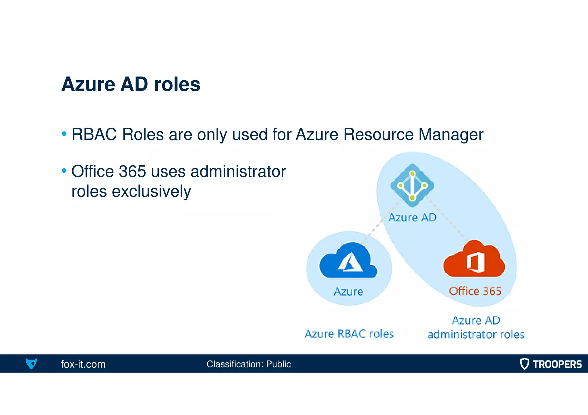 fox-it.com
• RBAC Roles are only used for Azure Resource Manager
• Office 365 uses administrator
roles exclusively
Azure AD roles
Classification: Public
 