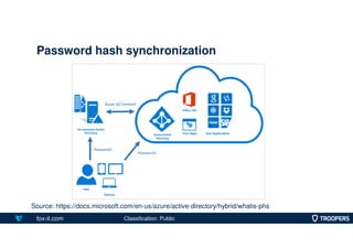 fox-it.com
Password hash synchronization
Source: https://docs.microsoft.com/en-us/azure/active-directory/hybrid/whatis-phs...