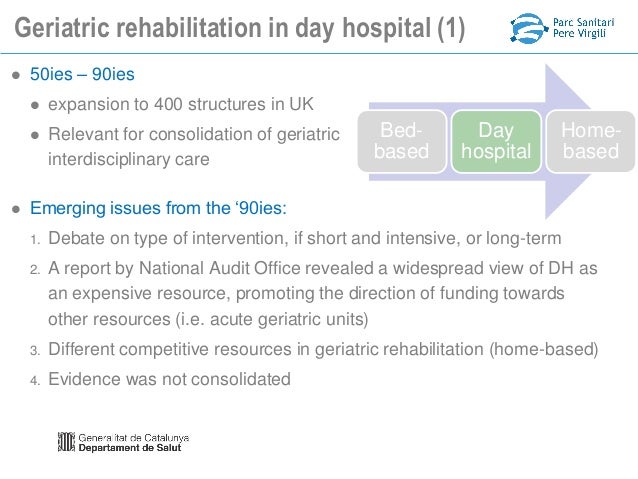 Hospital at home model of care Hospital at home model of care