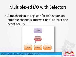 Multiplexed I/O with Selectors
    • A mechanism to register for I/O events on
      multiple channels and wait until at least one
      event occurs




http://tutorials.jenkov.com/java-nio/selectors.html
 