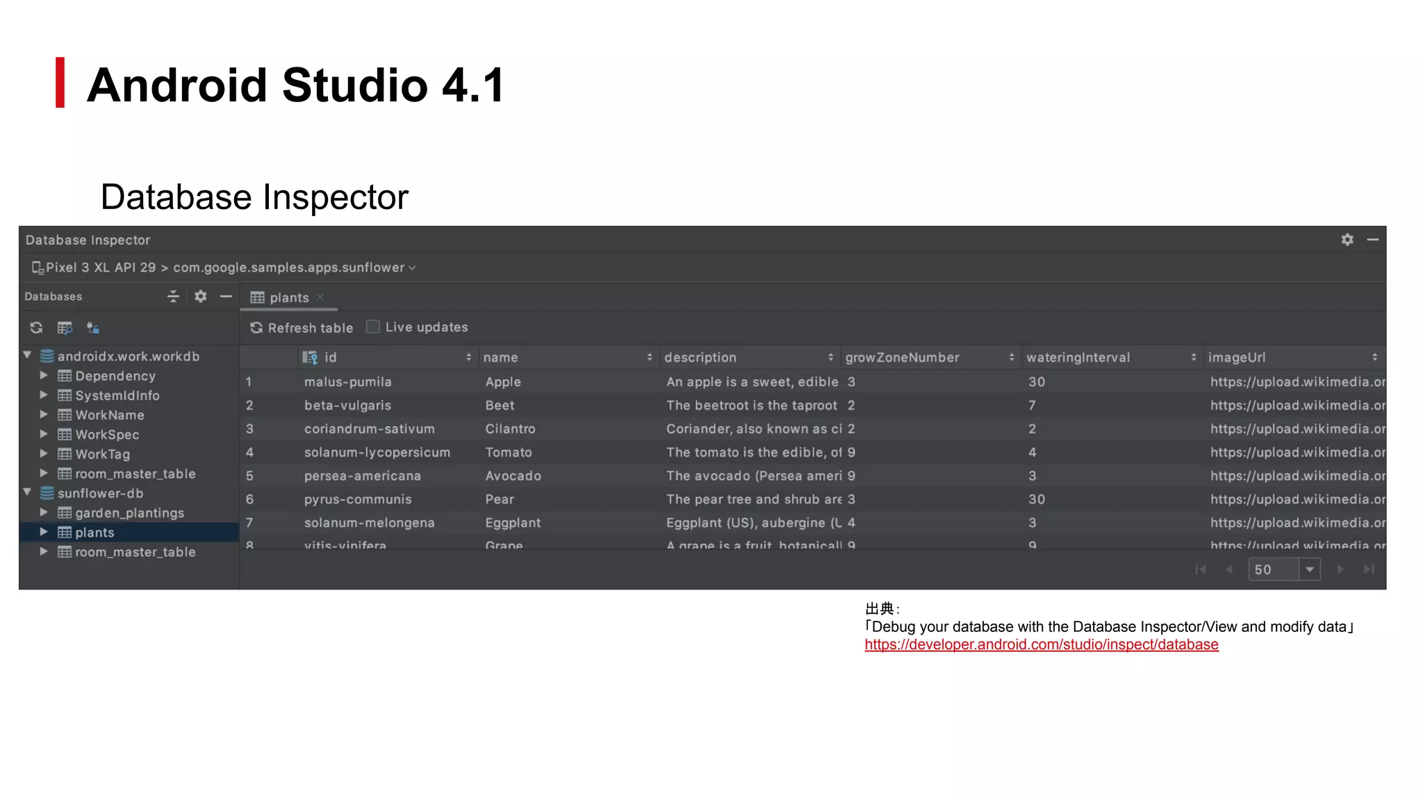 Database Inspector
Android Studio 4.1
出典：
「Debug your database with the Database Inspector/View and modify data」
https://developer.android.com/studio/inspect/database
 