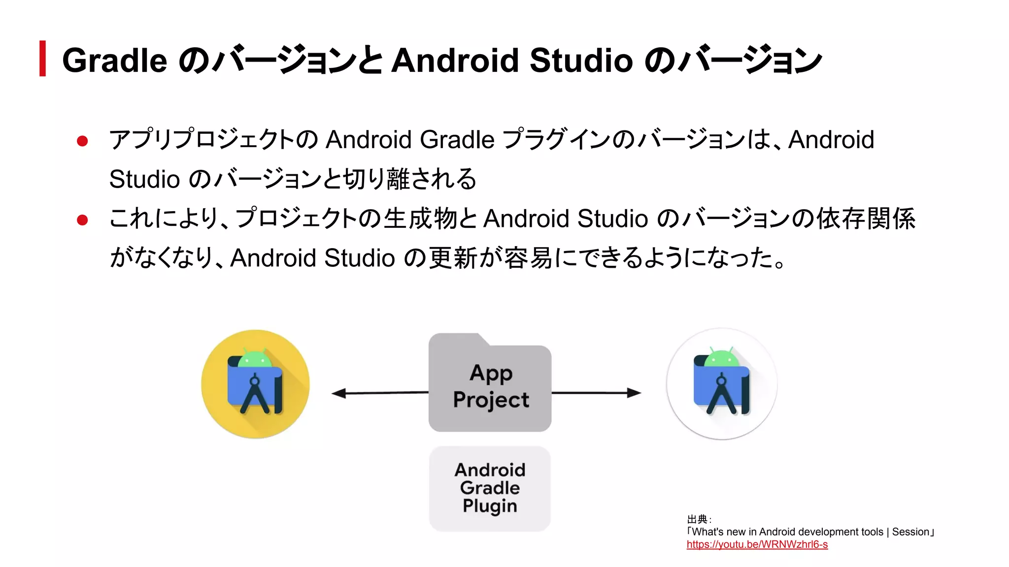 ● アプリプロジェクトの Android Gradle プラグインのバージョンは、Android
Studio のバージョンと切り離される
● これにより、プロジェクトの生成物と Android Studio のバージョンの依存関係
がなくなり、Android Studio の更新が容易にできるようになった。
Gradle のバージョンと Android Studio のバージョン
出典：
「What's new in Android development tools | Session」
https://youtu.be/WRNWzhrl6-s
 