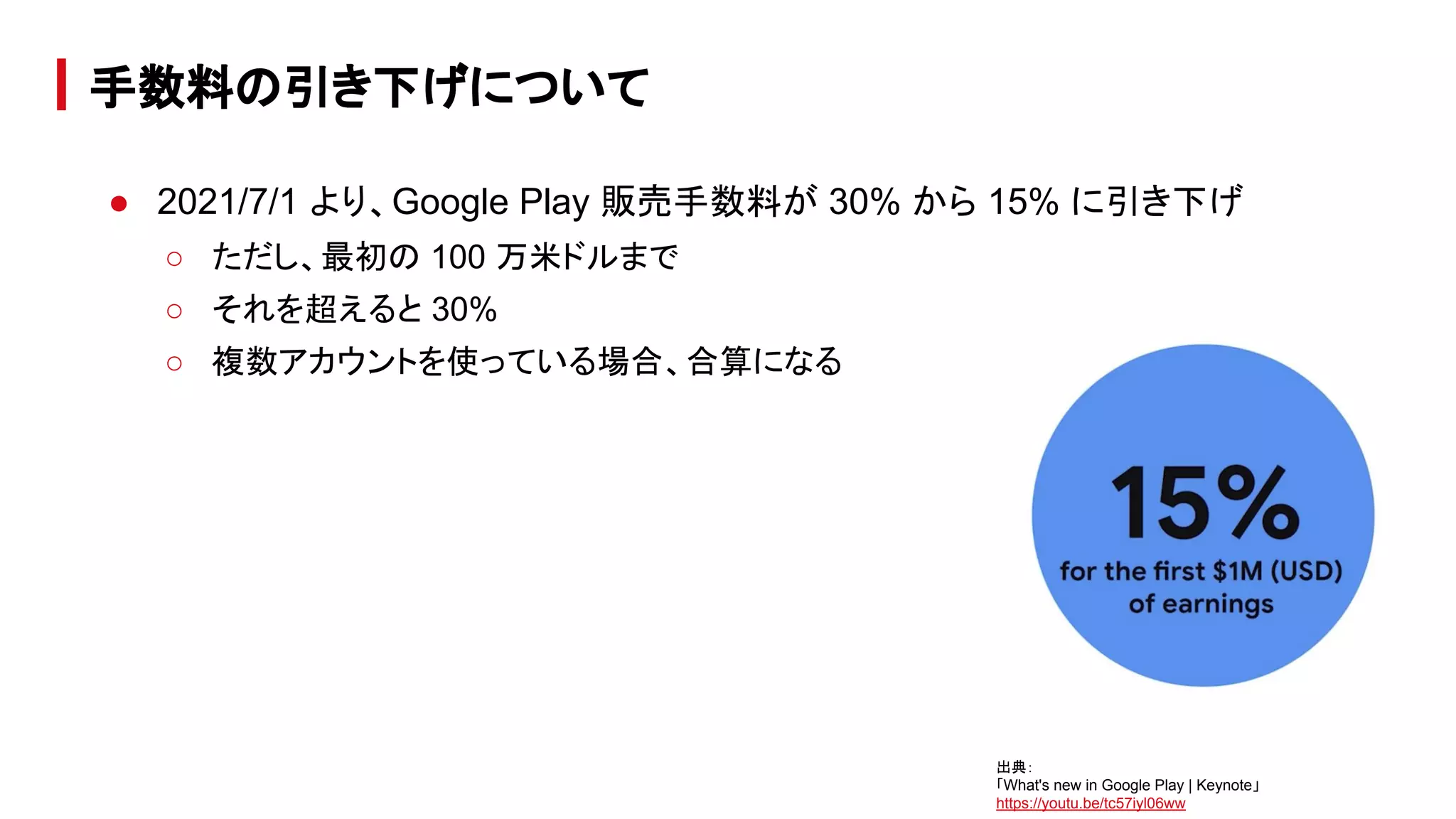 ● 2021/7/1 より、Google Play 販売手数料が 30% から 15% に引き下げ
○ ただし、最初の 100 万米ドルまで
○ それを超えると 30%
○ 複数アカウントを使っている場合、合算になる
手数料の引き下げについて
出典：
「What's new in Google Play | Keynote」
https://youtu.be/tc57iyl06ww
 