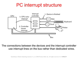 IO.ppt