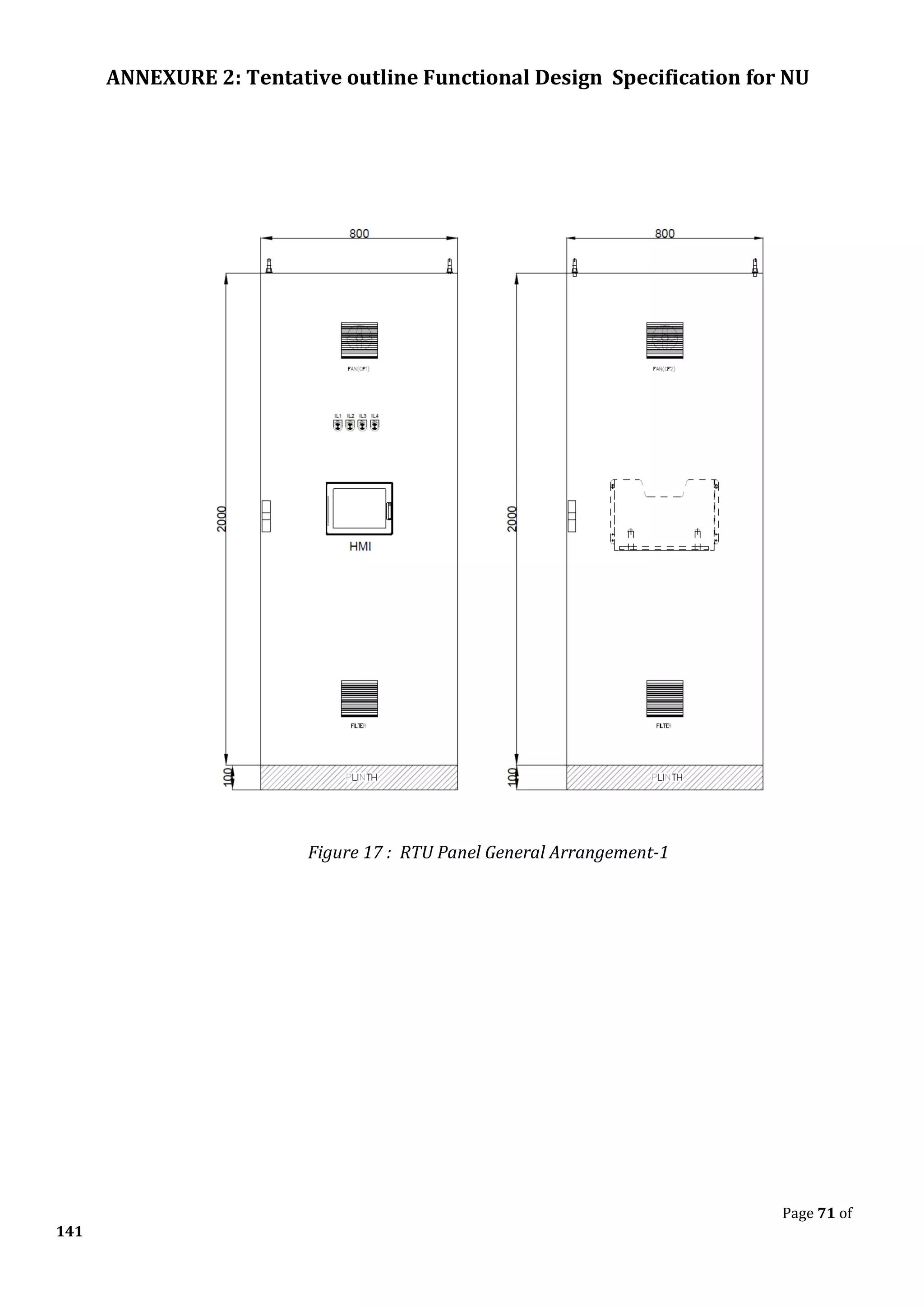 ANNEXURE 2: Tentative outline Functional Design Specification for NU
Page 71 of
141
Figure 17 : RTU Panel General Arrangement-1
 