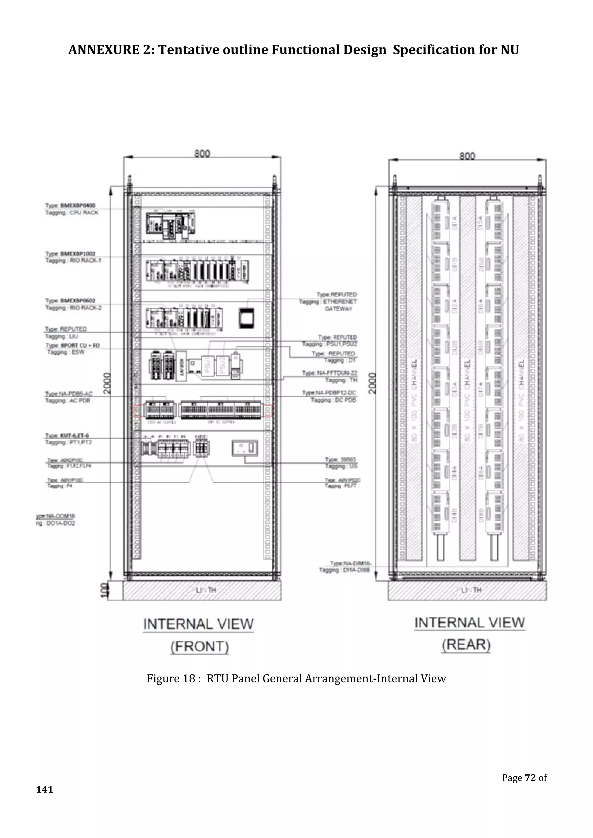 ANNEXURE 2: Tentative outline Functional Design Specification for NU
Page 72 of
141
Figure 18 : RTU Panel General Arrangement-Internal View
 