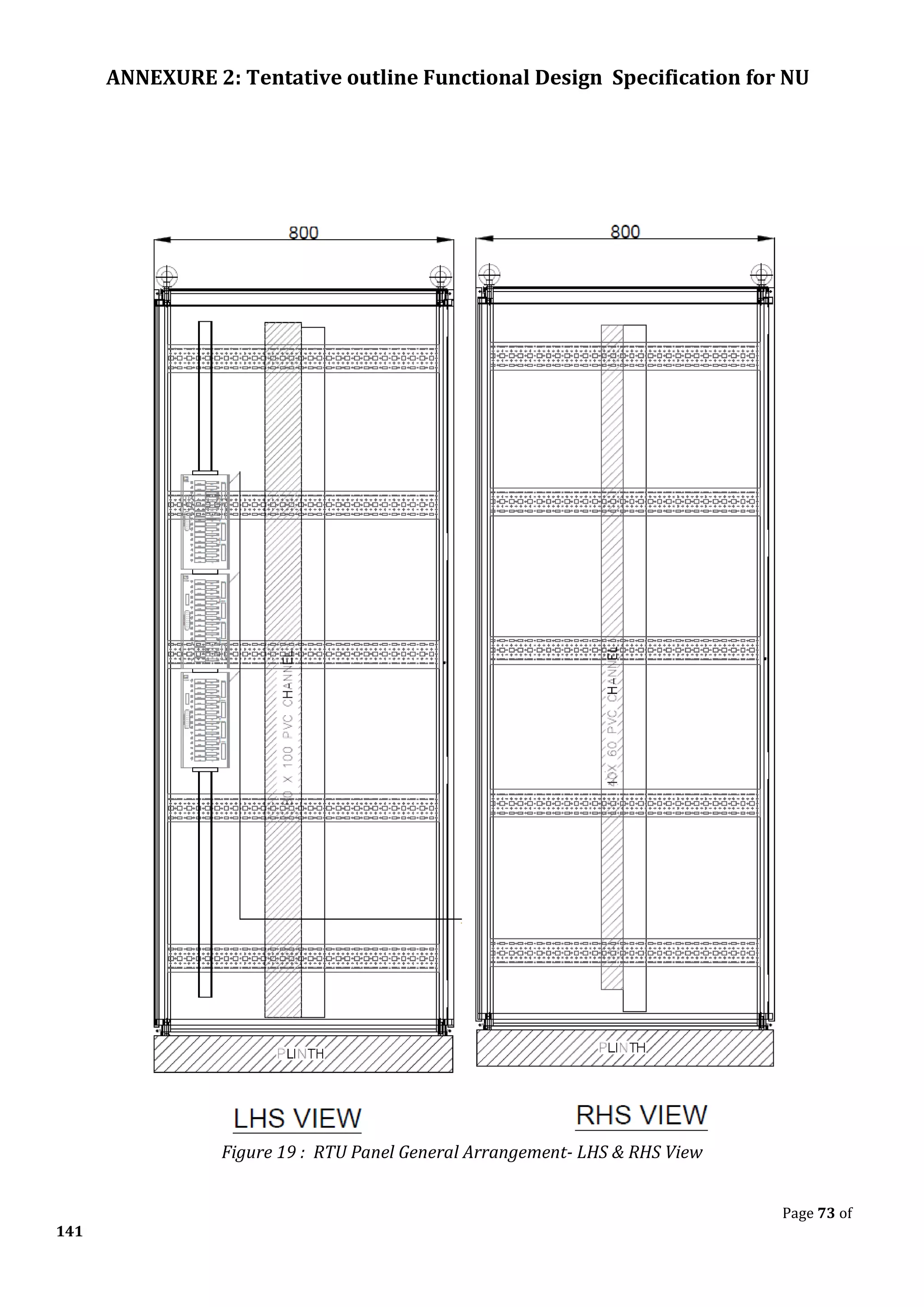 ANNEXURE 2: Tentative outline Functional Design Specification for NU
Page 73 of
141
Figure 19 : RTU Panel General Arrangement- LHS & RHS View
 