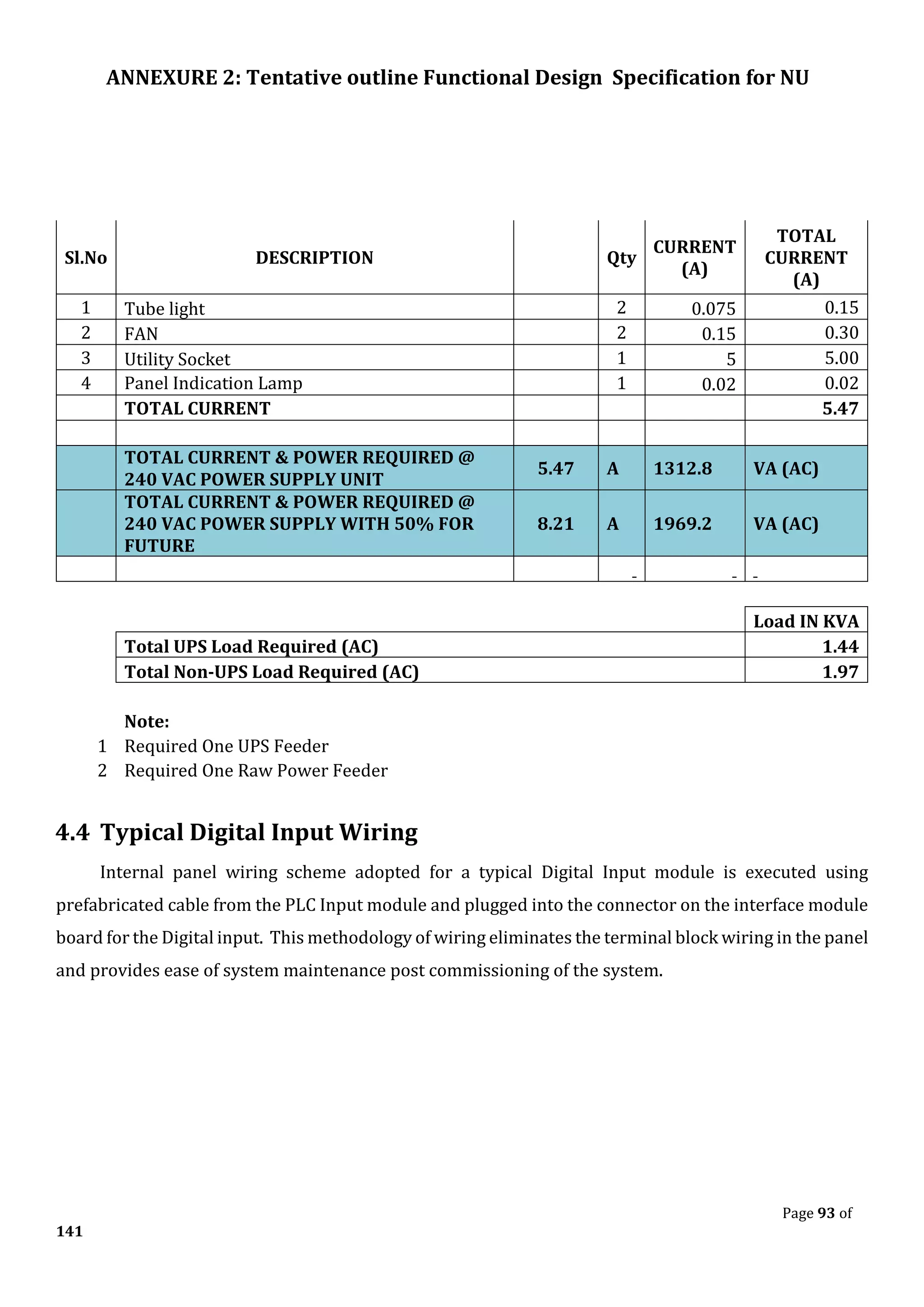 ANNEXURE 2: Tentative outline Functional Design Specification for NU
Page 93 of
141
Sl.No DESCRIPTION MAKE Qty
CURRENT
(A)
TOTAL
CURRENT
(A)
1 Tube light Philips 2 0.075 0.15
2 FAN Rexnord 2 0.15 0.30
3 Utility Socket Anchor 1 5 5.00
4 Panel Indication Lamp SE 1 0.02 0.02
TOTAL CURRENT 5.47
TOTAL CURRENT & POWER REQUIRED @
240 VAC POWER SUPPLY UNIT
5.47 A 1312.8 VA (AC)
TOTAL CURRENT & POWER REQUIRED @
240 VAC POWER SUPPLY WITH 50% FOR
FUTURE
8.21 A 1969.2 VA (AC)
Load IN KVA
Total UPS Load Required (AC) 1.44
Total Non-UPS Load Required (AC) 1.97
Note:
1 Required One UPS Feeder
2 Required One Raw Power Feeder
4.4 Typical Digital Input Wiring
Internal panel wiring scheme adopted for a typical Digital Input module is executed using
prefabricated cable from the PLC Input module and plugged into the connector on the interface module
board for the Digital input. This methodology of wiring eliminates the terminal block wiring in the panel
and provides ease of system maintenance post commissioning of the system.
 