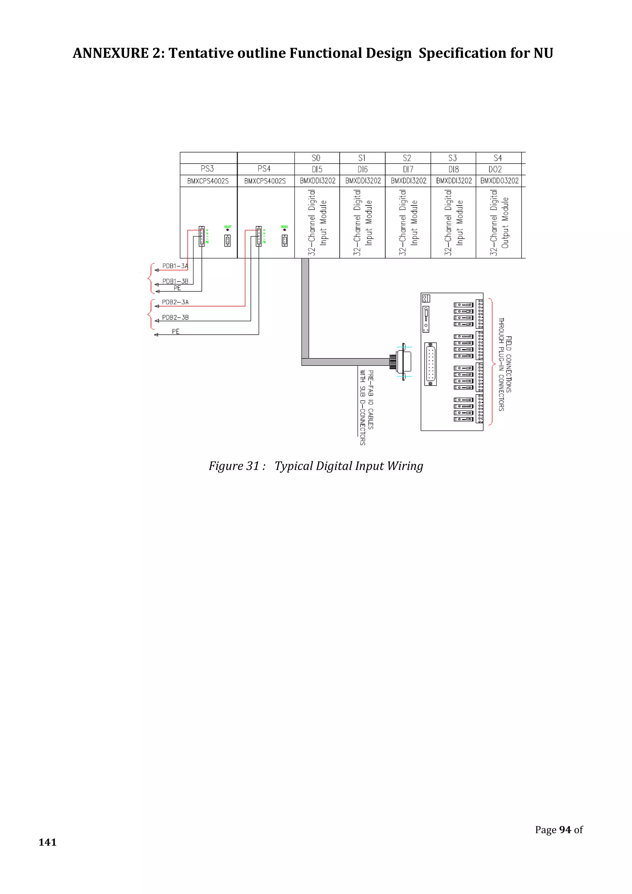 ANNEXURE 2: Tentative outline Functional Design Specification for NU
Page 94 of
141
Figure 31 : Typical Digital Input Wiring
 