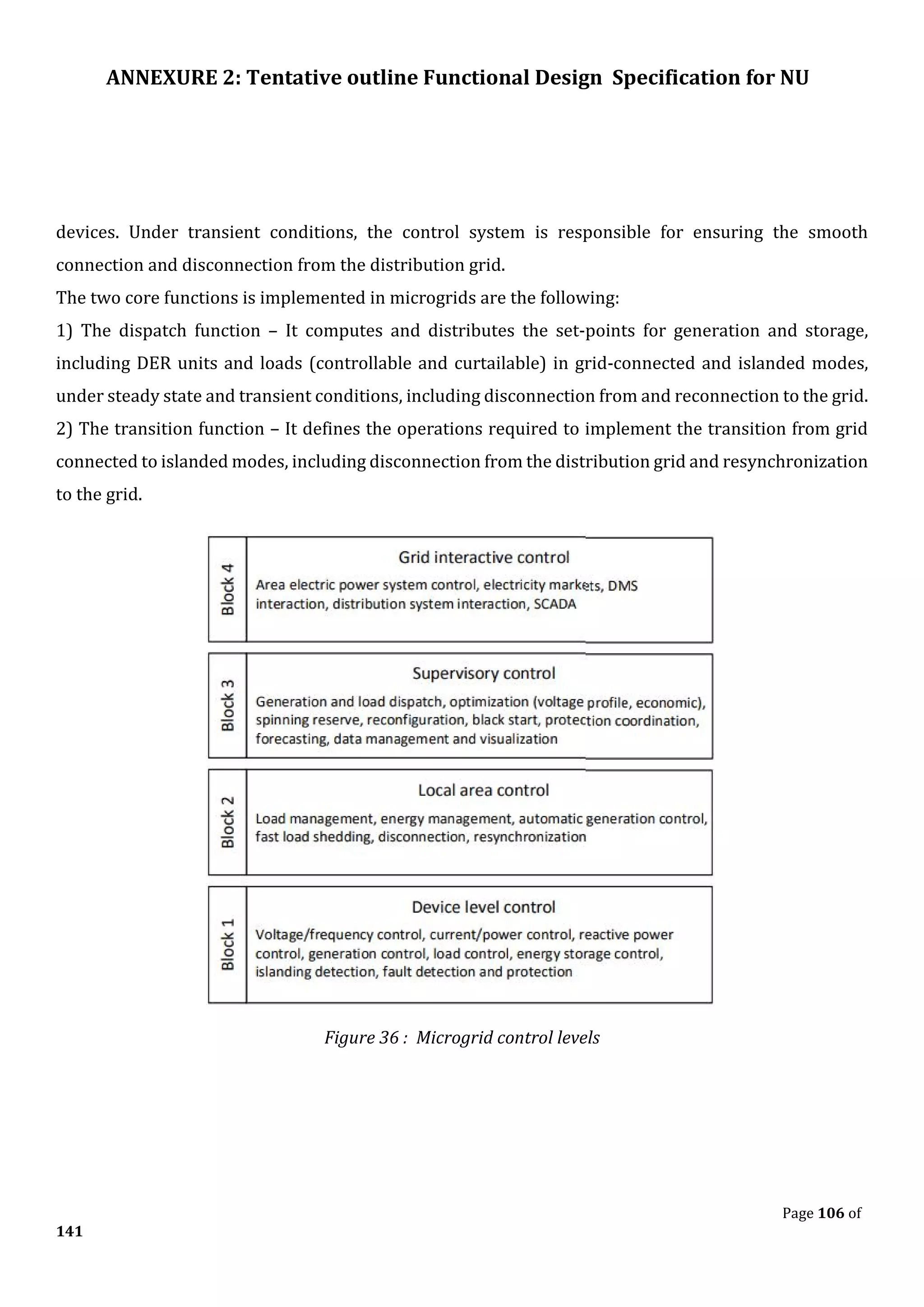 ANNEXURE 2: Tentative outline Functional Design Specification for NU
Page 106 of
141
devices. Under transient conditions, the control system is responsible for ensuring the smooth
connection and disconnection from the distribution grid.
The two core functions is implemented in microgrids are the following:
1) The dispatch function – It computes and distributes the set-points for generation and storage,
including DER units and loads (controllable and curtailable) in grid-connected and islanded modes,
under steady state and transient conditions, including disconnection from and reconnection to the grid.
2) The transition function – It defines the operations required to implement the transition from grid
connected to islanded modes, including disconnection from the distribution grid and resynchronization
to the grid.
Figure 36 : Microgrid control levels
 