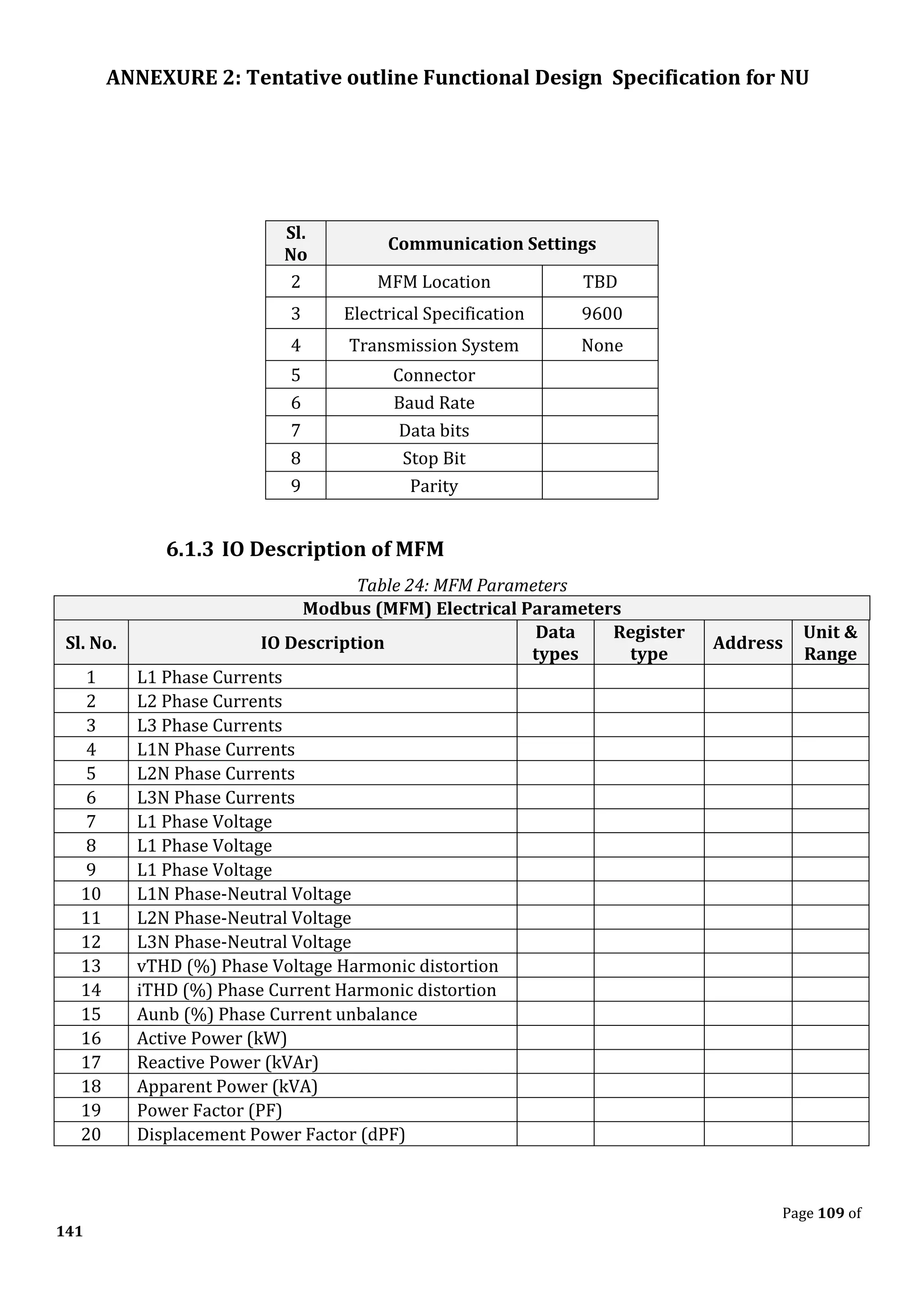 ANNEXURE 2: Tentative outline Functional Design Specification for NU
Page 109 of
141
Sl.
No
Communication Settings
2 MFM Location TBD
3 Electrical Specification 9600
4 Transmission System None
5 Connector
6 Baud Rate
7 Data bits
8 Stop Bit
9 Parity
6.1.3 IO Description of MFM
Table 24: MFM Parameters
Modbus (MFM) Electrical Parameters
Sl. No. IO Description
Data
types
Register
type
Address
Unit &
Range
1 L1 Phase Currents
2 L2 Phase Currents
3 L3 Phase Currents
4 L1N Phase Currents
5 L2N Phase Currents
6 L3N Phase Currents
7 L1 Phase Voltage
8 L1 Phase Voltage
9 L1 Phase Voltage
10 L1N Phase-Neutral Voltage
11 L2N Phase-Neutral Voltage
12 L3N Phase-Neutral Voltage
13 vTHD (%) Phase Voltage Harmonic distortion
14 iTHD (%) Phase Current Harmonic distortion
15 Aunb (%) Phase Current unbalance
16 Active Power (kW)
17 Reactive Power (kVAr)
18 Apparent Power (kVA)
19 Power Factor (PF)
20 Displacement Power Factor (dPF)
 