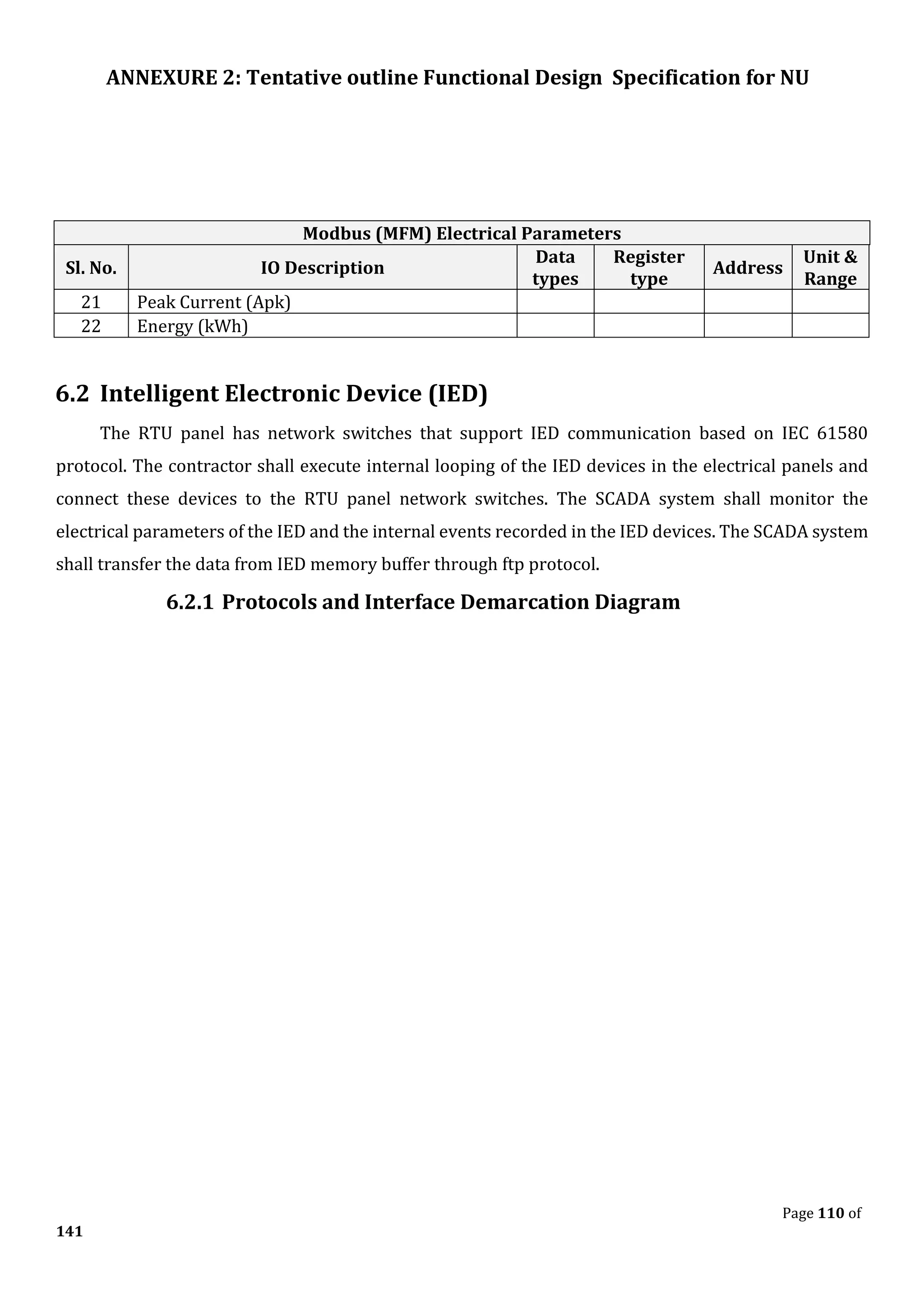 ANNEXURE 2: Tentative outline Functional Design Specification for NU
Page 110 of
141
Modbus (MFM) Electrical Parameters
Sl. No. IO Description
Data
types
Register
type
Address
Unit &
Range
21 Peak Current (Apk)
22 Energy (kWh)
6.2 Intelligent Electronic Device (IED)
The RTU panel has network switches that support IED communication based on IEC 61580
protocol. The contractor shall execute internal looping of the IED devices in the electrical panels and
connect these devices to the RTU panel network switches. The SCADA system shall monitor the
electrical parameters of the IED and the internal events recorded in the IED devices. The SCADA system
shall transfer the data from IED memory buffer through ftp protocol.
6.2.1 Protocols and Interface Demarcation Diagram
 