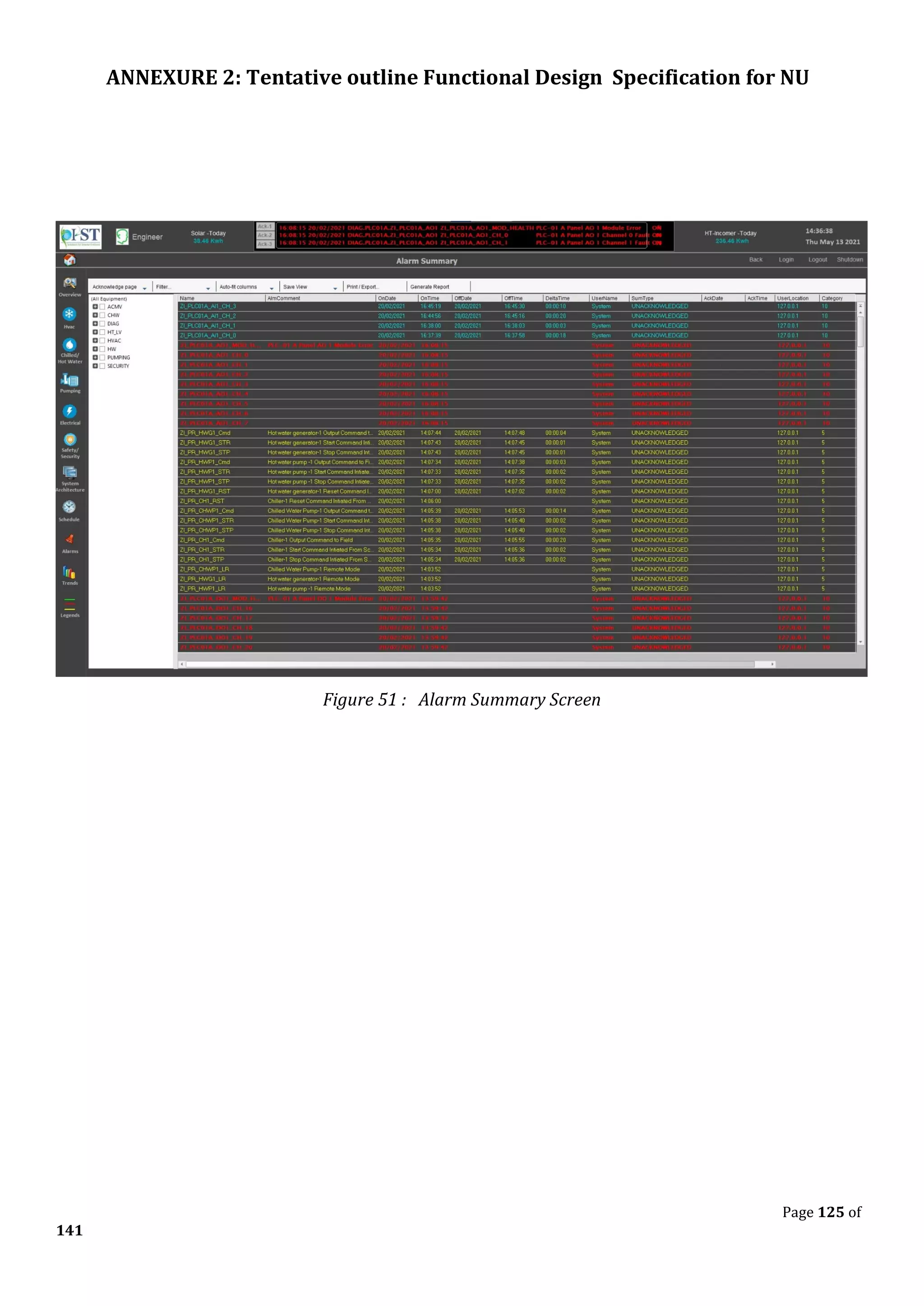 ANNEXURE 2: Tentative outline Functional Design Specification for NU
Page 125 of
141
Figure 51 : Alarm Summary Screen
 