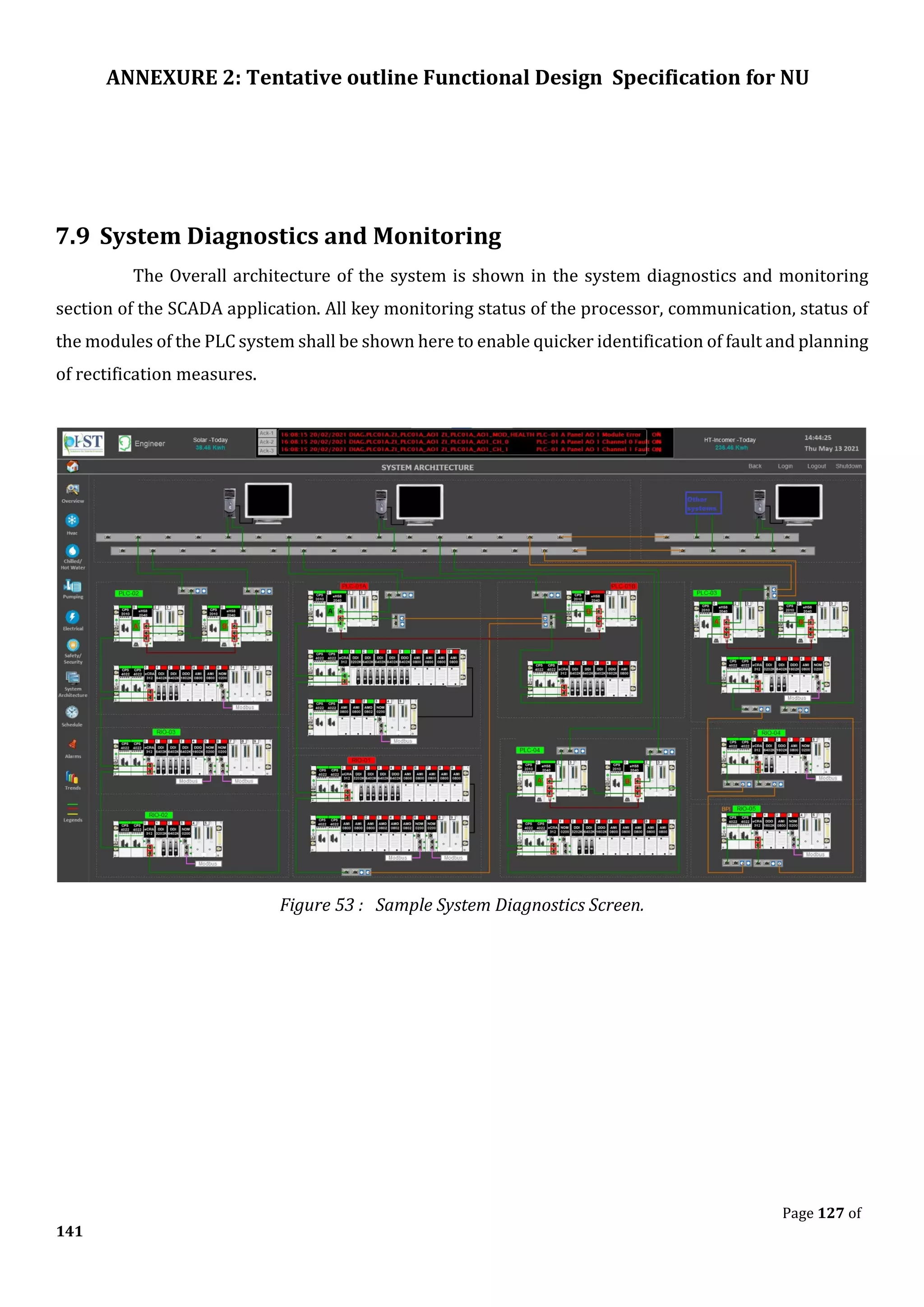ANNEXURE 2: Tentative outline Functional Design Specification for NU
Page 127 of
141
7.9 System Diagnostics and Monitoring
The Overall architecture of the system is shown in the system diagnostics and monitoring
section of the SCADA application. All key monitoring status of the processor, communication, status of
the modules of the PLC system shall be shown here to enable quicker identification of fault and planning
of rectification measures.
Figure 53 : Sample System Diagnostics Screen.
 