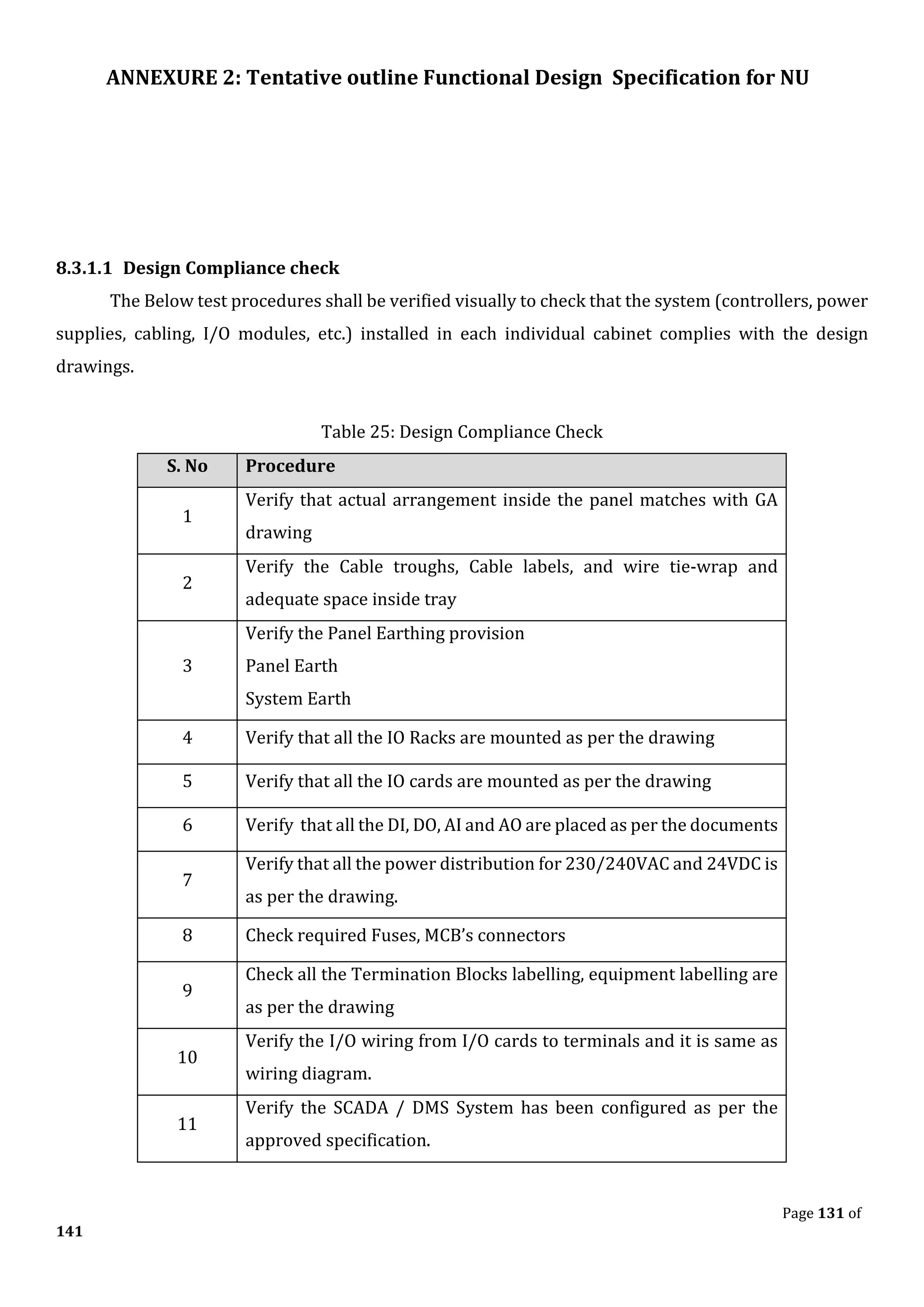 ANNEXURE 2: Tentative outline Functional Design Specification for NU
Page 131 of
141
8.3.1.1 Design Compliance check
The Below test procedures shall be verified visually to check that the system (controllers, power
supplies, cabling, I/O modules, etc.) installed in each individual cabinet complies with the design
drawings.
Table 25: Design Compliance Check
S. No Procedure
1
Verify that actual arrangement inside the panel matches with GA
drawing
2
Verify the Cable troughs, Cable labels, and wire tie-wrap and
adequate space inside tray
3
Verify the Panel Earthing provision
Panel Earth
System Earth
4 Verify that all the IO Racks are mounted as per the drawing
5 Verify that all the IO cards are mounted as per the drawing
6 Verify that all the DI, DO, AI and AO are placed as per the documents
7
Verify that all the power distribution for 230/240VAC and 24VDC is
as per the drawing.
8 Check required Fuses, MCB’s connectors
9
Check all the Termination Blocks labelling, equipment labelling are
as per the drawing
10
Verify the I/O wiring from I/O cards to terminals and it is same as
wiring diagram.
11
Verify the SCADA / DMS System has been configured as per the
approved specification.
 