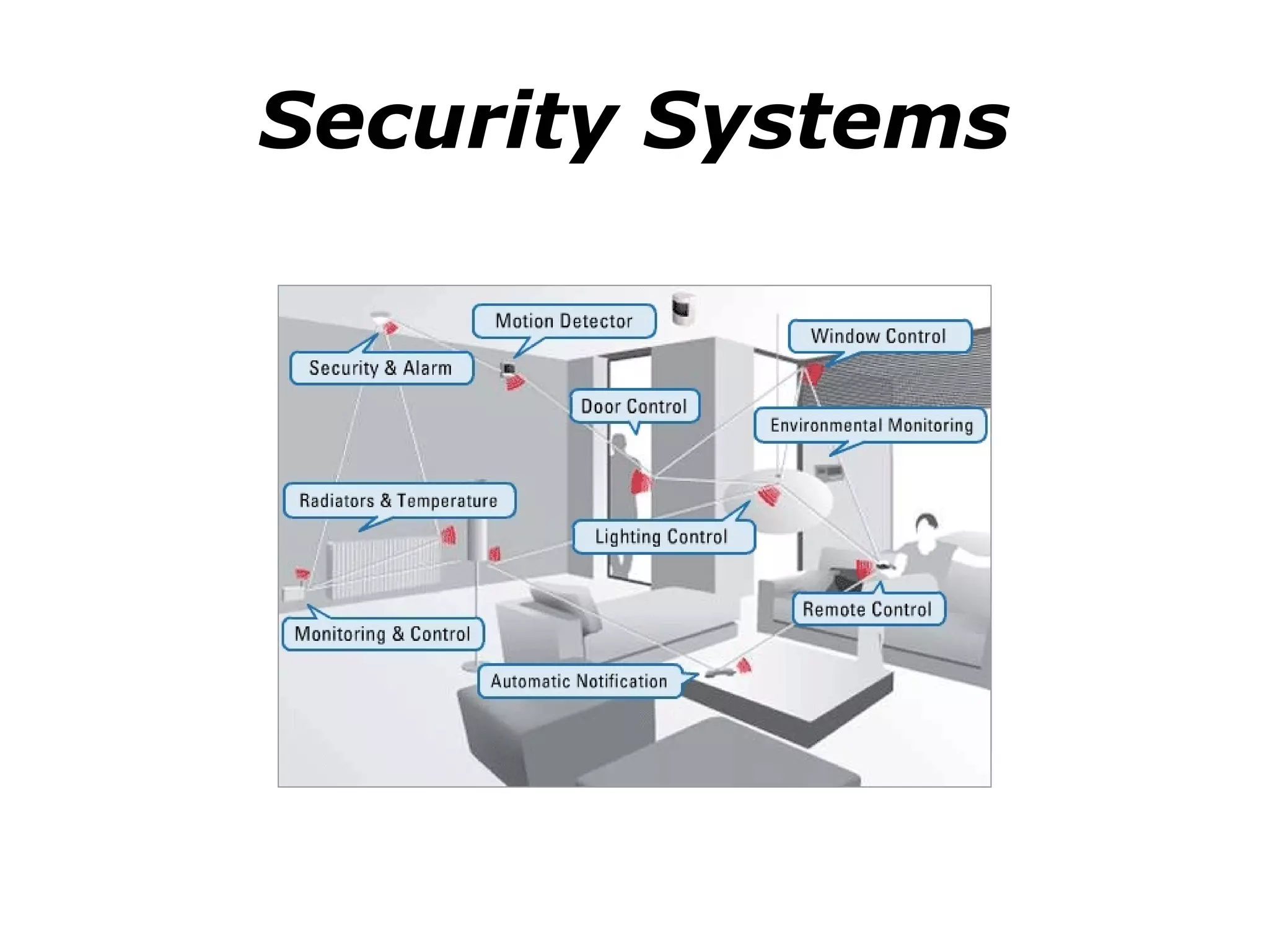 Security Systems
 