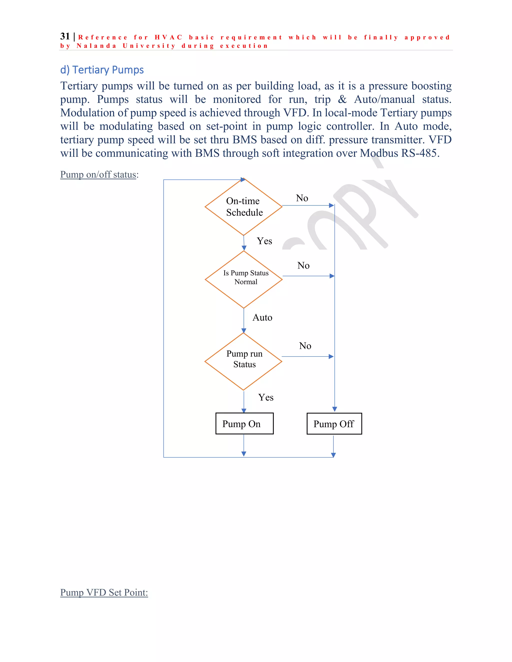 31 | R e f e r e n c e f o r H V A C b a s i c r e q u i r e m e n t w h i c h w i l l b e f i n a l l y a p p r o v e d
b y N a l a n d a U n i v e r s i t y d u r i n g e x e c u t i o n
d) Tertiary Pumps
Tertiary pumps will be turned on as per building load, as it is a pressure boosting
pump. Pumps status will be monitored for run, trip & Auto/manual status.
Modulation of pump speed is achieved through VFD. In local-mode Tertiary pumps
will be modulating based on set-point in pump logic controller. In Auto mode,
tertiary pump speed will be set thru BMS based on diff. pressure transmitter. VFD
will be communicating with BMS through soft integration over Modbus RS-485.
Pump on/off status:
Pump VFD Set Point:
On-time
Schedule
Pump run
Status
Pump Off
Is Pump Status
Normal
No
Auto
Yes
Pump On
Yes
No
No
 