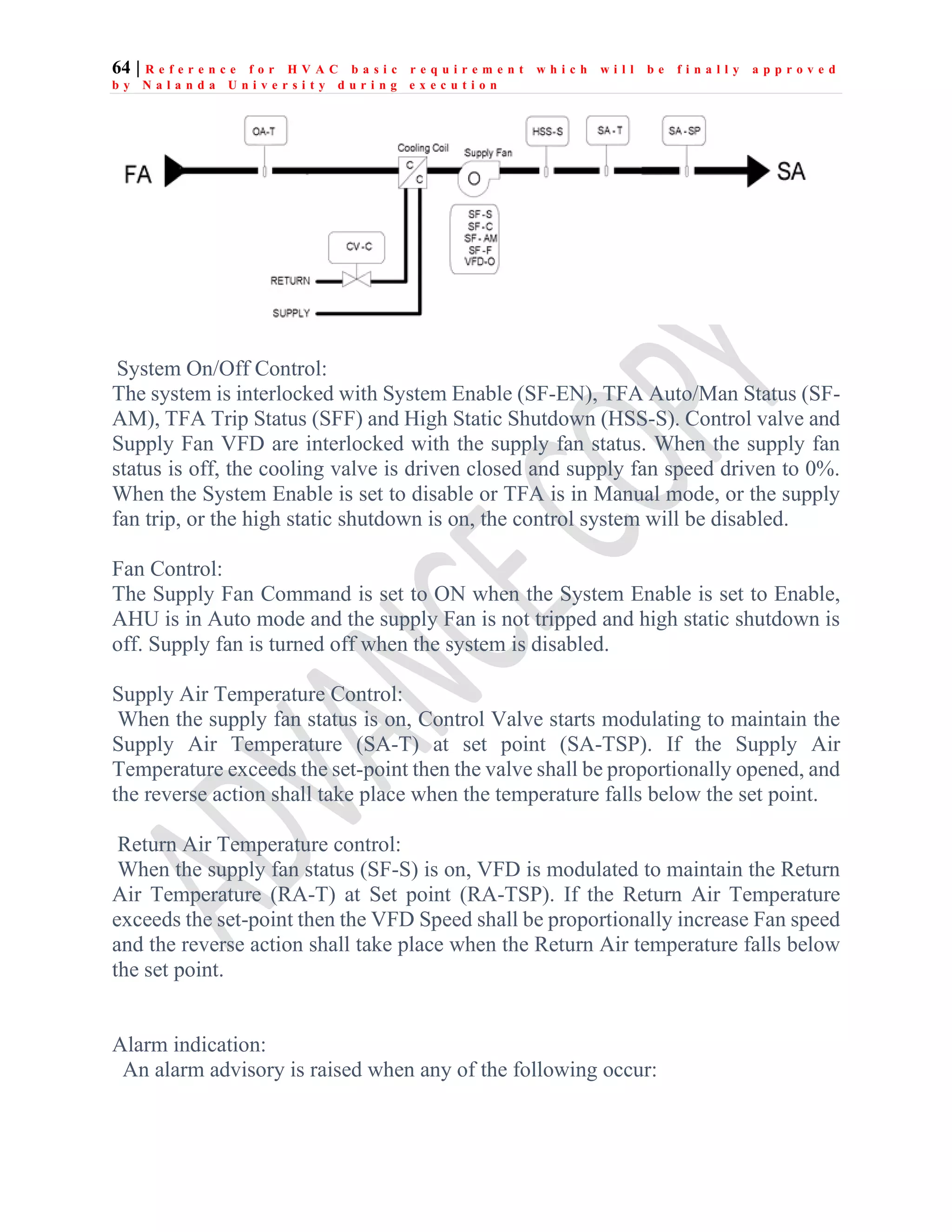64 | R e f e r e n c e f o r H V A C b a s i c r e q u i r e m e n t w h i c h w i l l b e f i n a l l y a p p r o v e d
b y N a l a n d a U n i v e r s i t y d u r i n g e x e c u t i o n
System On/Off Control:
The system is interlocked with System Enable (SF-EN), TFA Auto/Man Status (SF-
AM), TFA Trip Status (SFF) and High Static Shutdown (HSS-S). Control valve and
Supply Fan VFD are interlocked with the supply fan status. When the supply fan
status is off, the cooling valve is driven closed and supply fan speed driven to 0%.
When the System Enable is set to disable or TFA is in Manual mode, or the supply
fan trip, or the high static shutdown is on, the control system will be disabled.
Fan Control:
The Supply Fan Command is set to ON when the System Enable is set to Enable,
AHU is in Auto mode and the supply Fan is not tripped and high static shutdown is
off. Supply fan is turned off when the system is disabled.
Supply Air Temperature Control:
When the supply fan status is on, Control Valve starts modulating to maintain the
Supply Air Temperature (SA-T) at set point (SA-TSP). If the Supply Air
Temperature exceeds the set-point then the valve shall be proportionally opened, and
the reverse action shall take place when the temperature falls below the set point.
Return Air Temperature control:
When the supply fan status (SF-S) is on, VFD is modulated to maintain the Return
Air Temperature (RA-T) at Set point (RA-TSP). If the Return Air Temperature
exceeds the set-point then the VFD Speed shall be proportionally increase Fan speed
and the reverse action shall take place when the Return Air temperature falls below
the set point.
Alarm indication:
An alarm advisory is raised when any of the following occur:
 