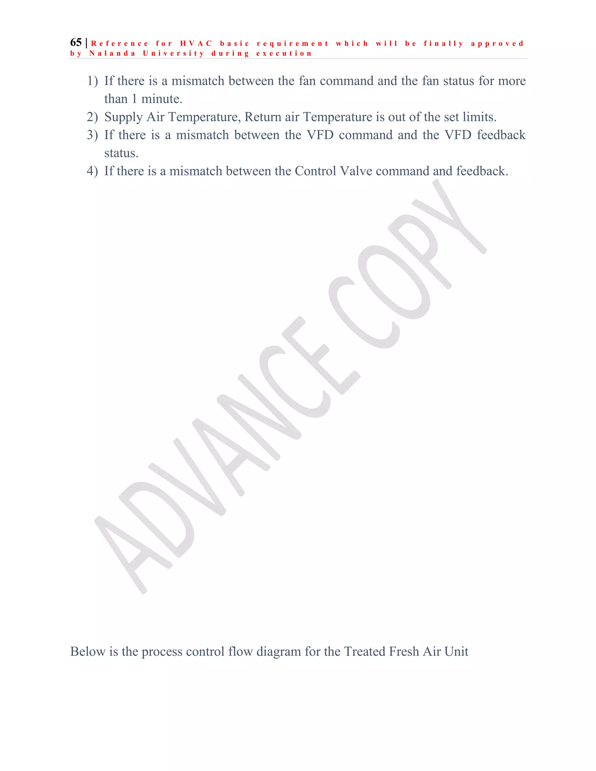 65 | R e f e r e n c e f o r H V A C b a s i c r e q u i r e m e n t w h i c h w i l l b e f i n a l l y a p p r o v e d
b y N a l a n d a U n i v e r s i t y d u r i n g e x e c u t i o n
1) If there is a mismatch between the fan command and the fan status for more
than 1 minute.
2) Supply Air Temperature, Return air Temperature is out of the set limits.
3) If there is a mismatch between the VFD command and the VFD feedback
status.
4) If there is a mismatch between the Control Valve command and feedback.
Below is the process control flow diagram for the Treated Fresh Air Unit
 