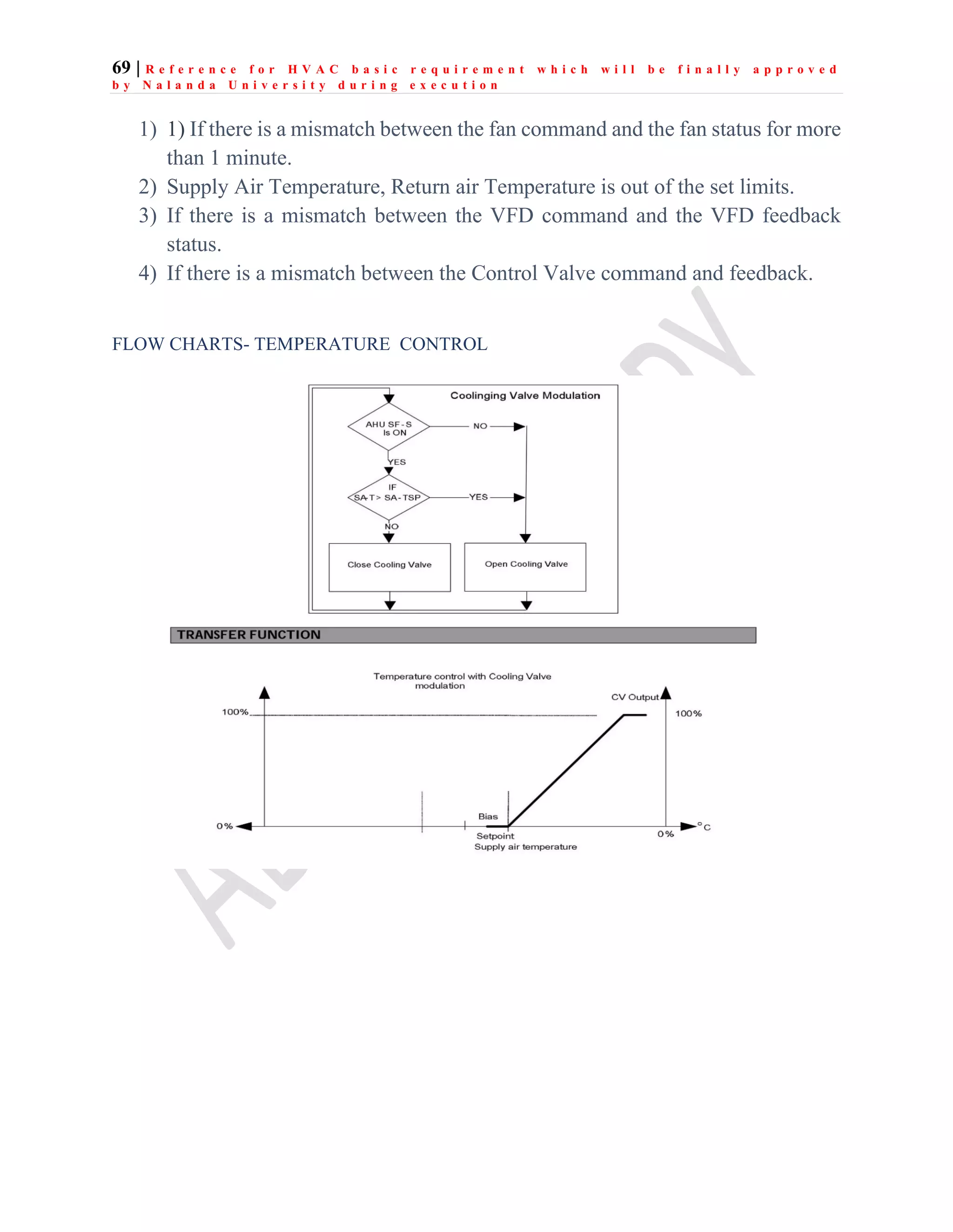 69 | R e f e r e n c e f o r H V A C b a s i c r e q u i r e m e n t w h i c h w i l l b e f i n a l l y a p p r o v e d
b y N a l a n d a U n i v e r s i t y d u r i n g e x e c u t i o n
1) 1) If there is a mismatch between the fan command and the fan status for more
than 1 minute.
2) Supply Air Temperature, Return air Temperature is out of the set limits.
3) If there is a mismatch between the VFD command and the VFD feedback
status.
4) If there is a mismatch between the Control Valve command and feedback.
FLOW CHARTS- TEMPERATURE CONTROL
 