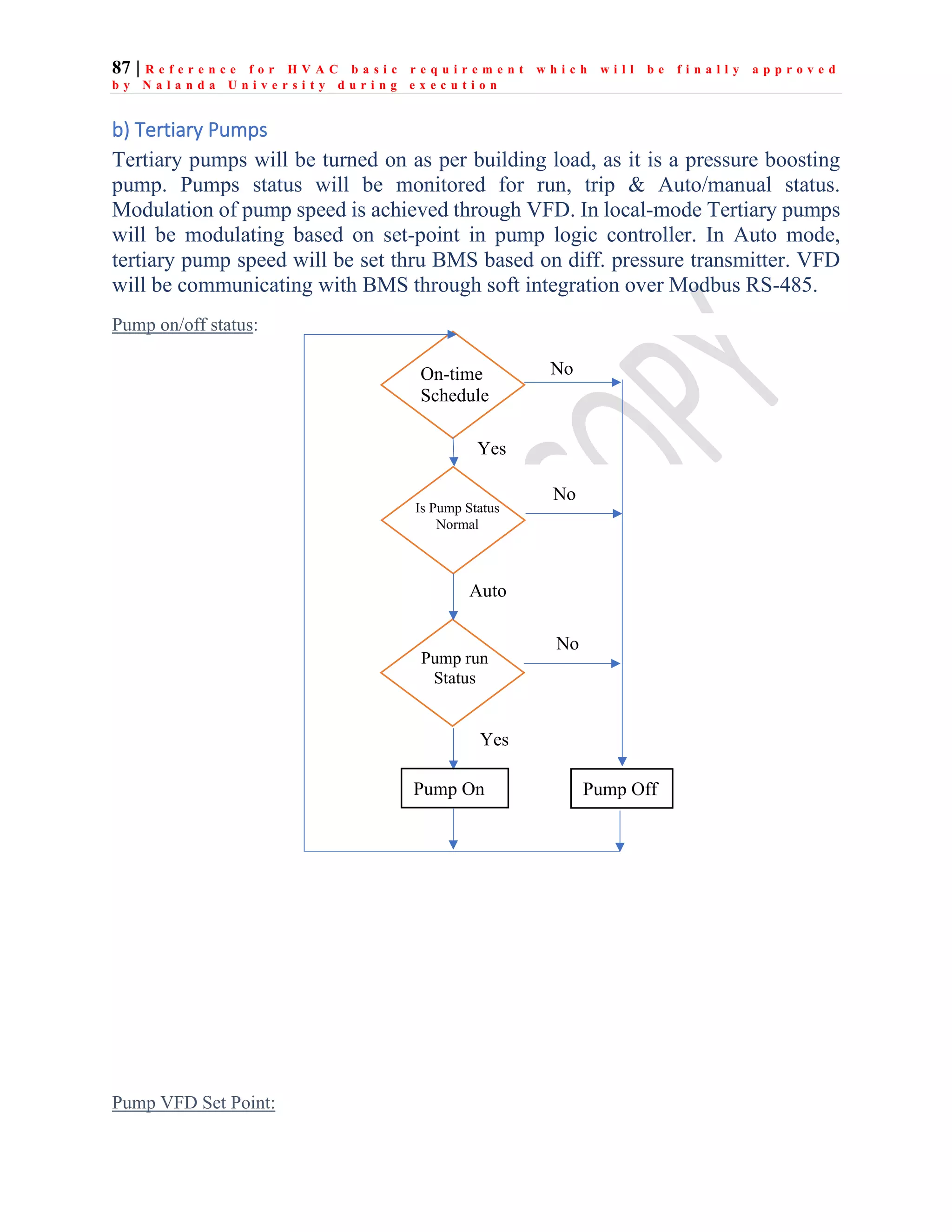 87 | R e f e r e n c e f o r H V A C b a s i c r e q u i r e m e n t w h i c h w i l l b e f i n a l l y a p p r o v e d
b y N a l a n d a U n i v e r s i t y d u r i n g e x e c u t i o n
b) Tertiary Pumps
Tertiary pumps will be turned on as per building load, as it is a pressure boosting
pump. Pumps status will be monitored for run, trip & Auto/manual status.
Modulation of pump speed is achieved through VFD. In local-mode Tertiary pumps
will be modulating based on set-point in pump logic controller. In Auto mode,
tertiary pump speed will be set thru BMS based on diff. pressure transmitter. VFD
will be communicating with BMS through soft integration over Modbus RS-485.
Pump on/off status:
Pump VFD Set Point:
On-time
Schedule
Pump run
Status
Pump Off
Is Pump Status
Normal
No
Auto
Yes
Pump On
Yes
No
No
 