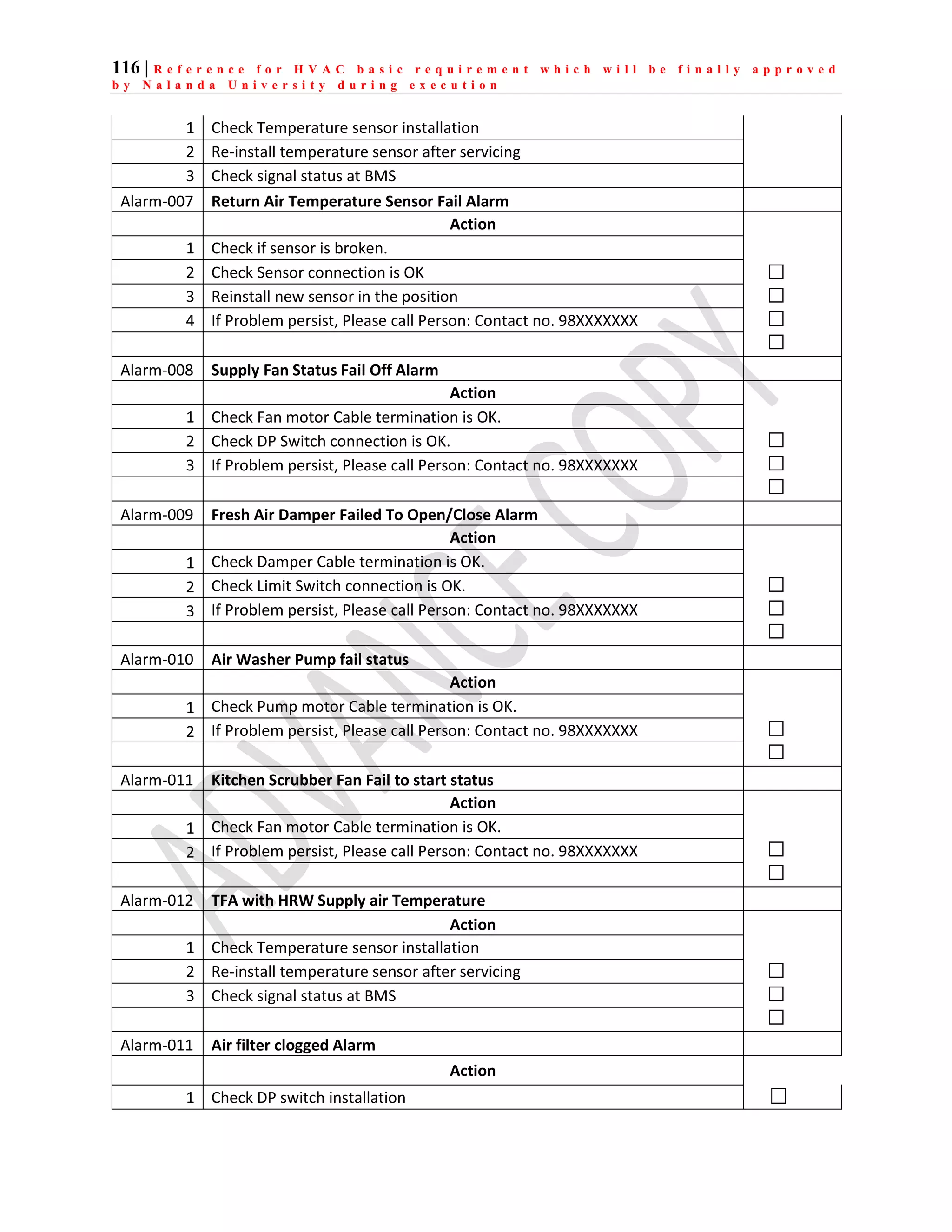 116 | R e f e r e n c e f o r H V A C b a s i c r e q u i r e m e n t w h i c h w i l l b e f i n a l l y a p p r o v e d
b y N a l a n d a U n i v e r s i t y d u r i n g e x e c u t i o n
1 Check Temperature sensor installation
2 Re-install temperature sensor after servicing
3 Check signal status at BMS
Alarm-007 Return Air Temperature Sensor Fail Alarm
Action
1 Check if sensor is broken.
2 Check Sensor connection is OK
3 Reinstall new sensor in the position
4 If Problem persist, Please call Person: Contact no. 98XXXXXXX
Alarm-008 Supply Fan Status Fail Off Alarm
Action
1 Check Fan motor Cable termination is OK.
2 Check DP Switch connection is OK.
3 If Problem persist, Please call Person: Contact no. 98XXXXXXX
Alarm-009 Fresh Air Damper Failed To Open/Close Alarm
Action
1 Check Damper Cable termination is OK.
2 Check Limit Switch connection is OK.
3 If Problem persist, Please call Person: Contact no. 98XXXXXXX
Alarm-010 Air Washer Pump fail status
Action
1 Check Pump motor Cable termination is OK.
2 If Problem persist, Please call Person: Contact no. 98XXXXXXX
Alarm-011 Kitchen Scrubber Fan Fail to start status
Action
1 Check Fan motor Cable termination is OK.
2 If Problem persist, Please call Person: Contact no. 98XXXXXXX
Alarm-012 TFA with HRW Supply air Temperature
Action
1 Check Temperature sensor installation
2 Re-install temperature sensor after servicing
3 Check signal status at BMS
Alarm-011 Air filter clogged Alarm
Action
1 Check DP switch installation
 