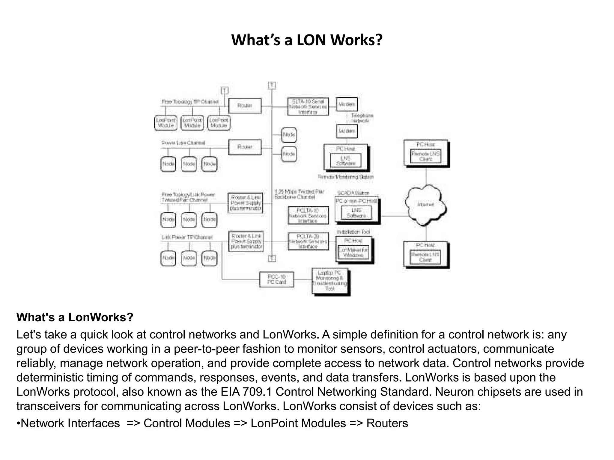 What’s a LON Works?
What's a LonWorks?
Let's take a quick look at control networks and LonWorks. A simple definition for a control network is: any
group of devices working in a peer-to-peer fashion to monitor sensors, control actuators, communicate
reliably, manage network operation, and provide complete access to network data. Control networks provide
deterministic timing of commands, responses, events, and data transfers. LonWorks is based upon the
LonWorks protocol, also known as the EIA 709.1 Control Networking Standard. Neuron chipsets are used in
transceivers for communicating across LonWorks. LonWorks consist of devices such as:
•Network Interfaces => Control Modules => LonPoint Modules => Routers
 