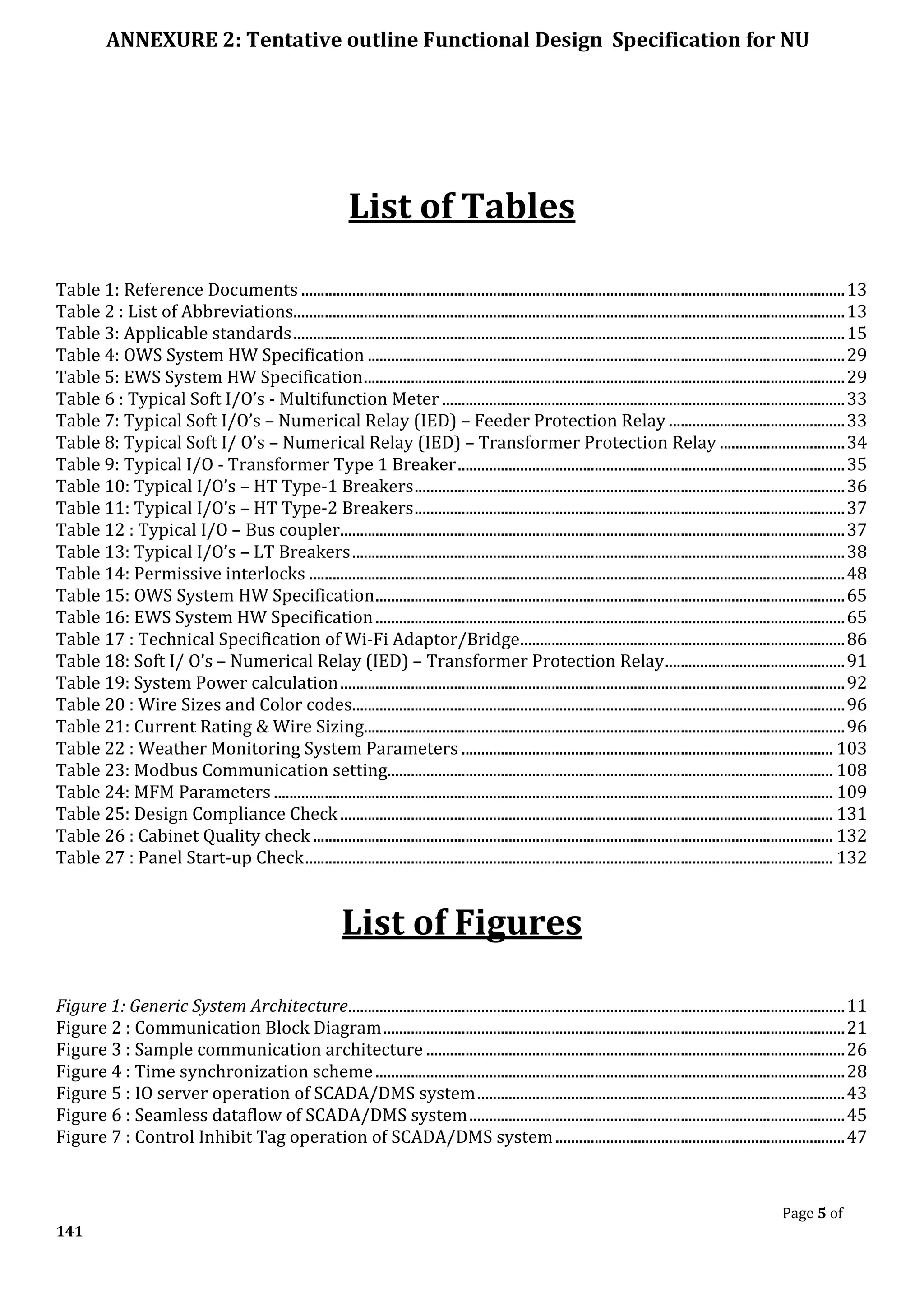 ANNEXURE 2: Tentative outline Functional Design Specification for NU
Page 5 of
141
List of Tables
Table 1: Reference Documents ...........................................................................................................................................13
Table 2 : List of Abbreviations.............................................................................................................................................13
Table 3: Applicable standards.............................................................................................................................................15
Table 4: OWS System HW Specification ..........................................................................................................................29
Table 5: EWS System HW Specification...........................................................................................................................29
Table 6 : Typical Soft I/O’s - Multifunction Meter .......................................................................................................33
Table 7: Typical Soft I/O’s – Numerical Relay (IED) – Feeder Protection Relay .............................................33
Table 8: Typical Soft I/ O’s – Numerical Relay (IED) – Transformer Protection Relay ................................34
Table 9: Typical I/O - Transformer Type 1 Breaker...................................................................................................35
Table 10: Typical I/O’s – HT Type-1 Breakers..............................................................................................................36
Table 11: Typical I/O’s – HT Type-2 Breakers..............................................................................................................37
Table 12 : Typical I/O – Bus coupler.................................................................................................................................37
Table 13: Typical I/O’s – LT Breakers..............................................................................................................................38
Table 14: Permissive interlocks .........................................................................................................................................48
Table 15: OWS System HW Specification........................................................................................................................65
Table 16: EWS System HW Specification........................................................................................................................65
Table 17 : Technical Specification of Wi-Fi Adaptor/Bridge...................................................................................86
Table 18: Soft I/ O’s – Numerical Relay (IED) – Transformer Protection Relay..............................................91
Table 19: System Power calculation.................................................................................................................................92
Table 20 : Wire Sizes and Color codes..............................................................................................................................96
Table 21: Current Rating & Wire Sizing...........................................................................................................................96
Table 22 : Weather Monitoring System Parameters ............................................................................................... 103
Table 23: Modbus Communication setting.................................................................................................................. 108
Table 24: MFM Parameters ............................................................................................................................................... 109
Table 25: Design Compliance Check.............................................................................................................................. 131
Table 26 : Cabinet Quality check ..................................................................................................................................... 132
Table 27 : Panel Start-up Check....................................................................................................................................... 132
List of Figures
Figure 1: Generic System Architecture...............................................................................................................................11
Figure 2 : Communication Block Diagram......................................................................................................................21
Figure 3 : Sample communication architecture ...........................................................................................................26
Figure 4 : Time synchronization scheme........................................................................................................................28
Figure 5 : IO server operation of SCADA/DMS system..............................................................................................43
Figure 6 : Seamless dataflow of SCADA/DMS system................................................................................................45
Figure 7 : Control Inhibit Tag operation of SCADA/DMS system..........................................................................47
 