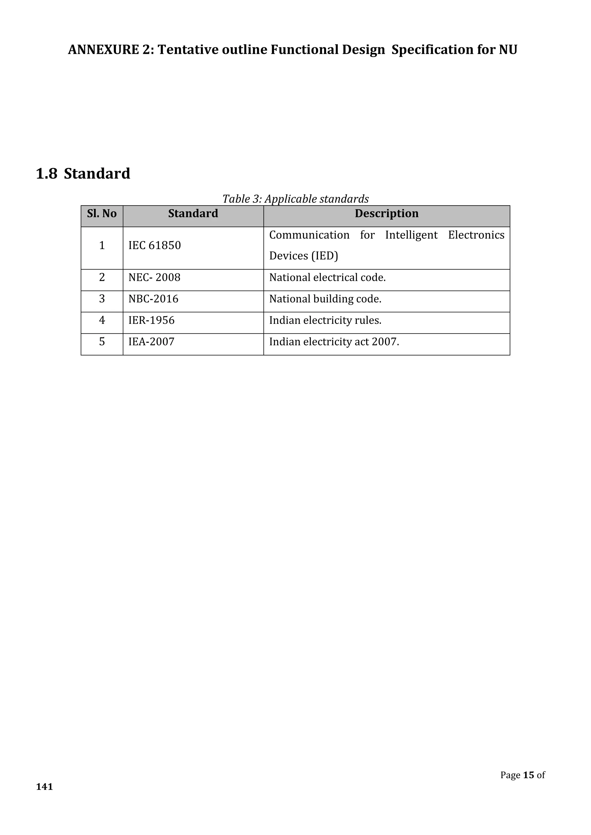 ANNEXURE 2: Tentative outline Functional Design Specification for NU
Page 15 of
141
1.8 Standard
Table 3: Applicable standards
Sl. No Standard Description
1 IEC 61850
Communication for Intelligent Electronics
Devices (IED)
2 NEC- 2008 National electrical code.
3 NBC-2016 National building code.
4 IER-1956 Indian electricity rules.
5 IEA-2007 Indian electricity act 2007.
 