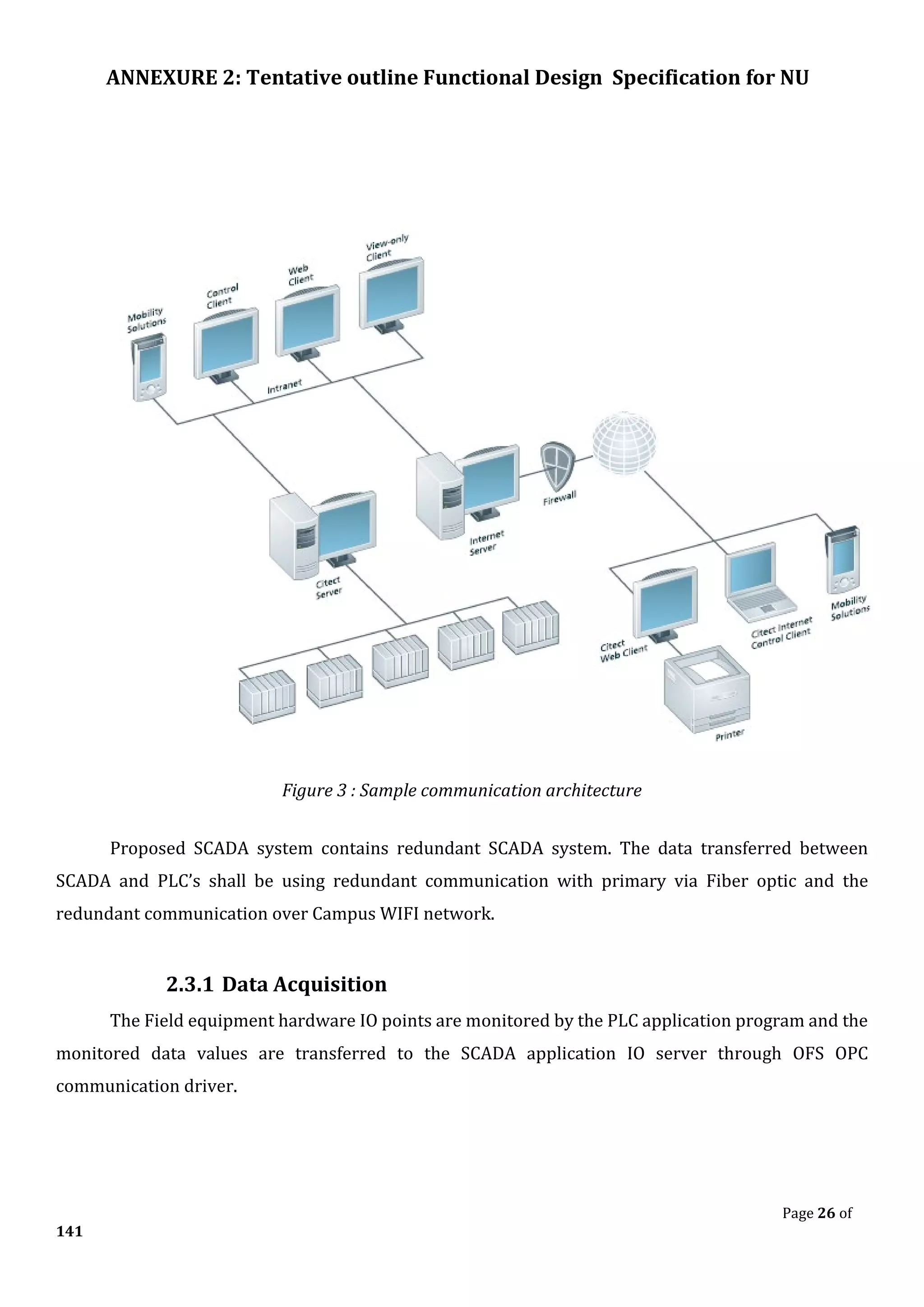 ANNEXURE 2: Tentative outline Functional Design Specification for NU
Page 26 of
141
Figure 3 : Sample communication architecture
Proposed SCADA system contains redundant SCADA system. The data transferred between
SCADA and PLC’s shall be using redundant communication with primary via Fiber optic and the
redundant communication over Campus WIFI network.
2.3.1 Data Acquisition
The Field equipment hardware IO points are monitored by the PLC application program and the
monitored data values are transferred to the SCADA application IO server through OFS OPC
communication driver.
 