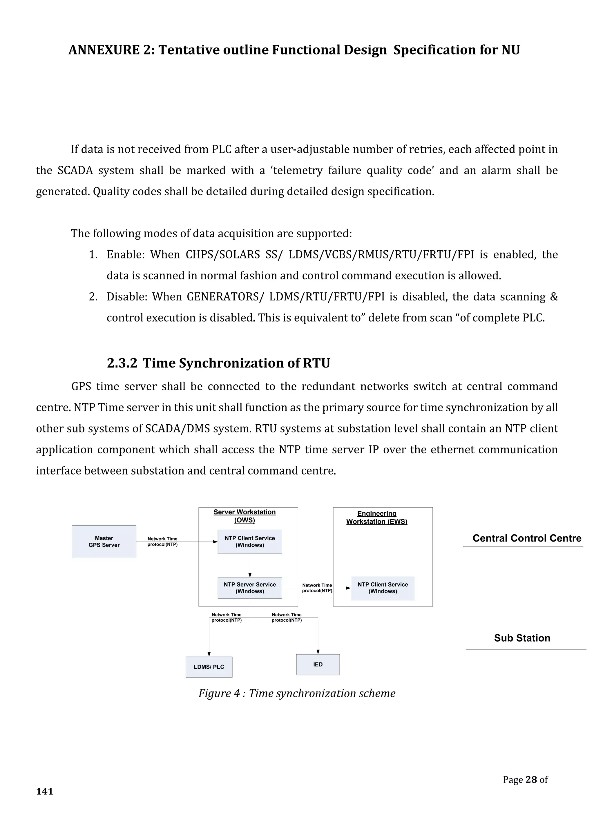 ANNEXURE 2: Tentative outline Functional Design Specification for NU
Page 28 of
141
If data is not received from PLC after a user-adjustable number of retries, each affected point in
the SCADA system shall be marked with a ‘telemetry failure quality code’ and an alarm shall be
generated. Quality codes shall be detailed during detailed design specification.
The following modes of data acquisition are supported:
1. Enable: When CHPS/SOLARS SS/ LDMS/VCBS/RMUS/RTU/FRTU/FPI is enabled, the
data is scanned in normal fashion and control command execution is allowed.
2. Disable: When GENERATORS/ LDMS/RTU/FRTU/FPI is disabled, the data scanning &
control execution is disabled. This is equivalent to” delete from scan “of complete PLC.
2.3.2 Time Synchronization of RTU
GPS time server shall be connected to the redundant networks switch at central command
centre. NTP Time server in this unit shall function as the primary source for time synchronization by all
other sub systems of SCADA/DMS system. RTU systems at substation level shall contain an NTP client
application component which shall access the NTP time server IP over the ethernet communication
interface between substation and central command centre.
Sub Station
Central Control Centre
Master
GPS Server
NTP Client Service
(Windows)
NTP Server Service
(Windows)
LDMS/ PLC IED
Network Time
protocol(NTP)
Network Time
protocol(NTP)
Network Time
protocol(NTP)
Server Workstation
(OWS)
Engineering
Workstation (EWS)
NTP Client Service
(Windows)
Network Time
protocol(NTP)
Figure 4 : Time synchronization scheme
 